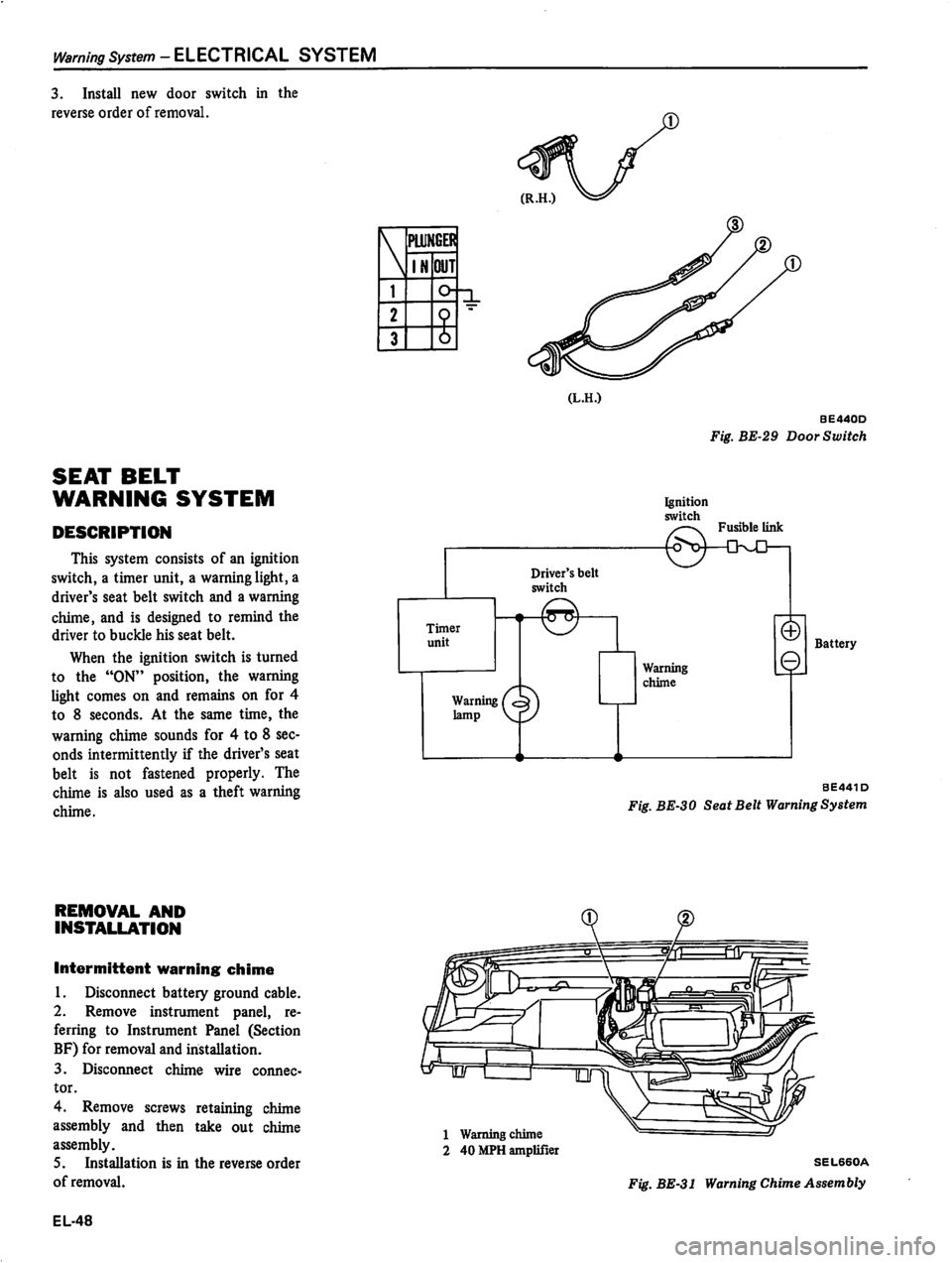 DATSUN 310 1981  Service Repair Manual 