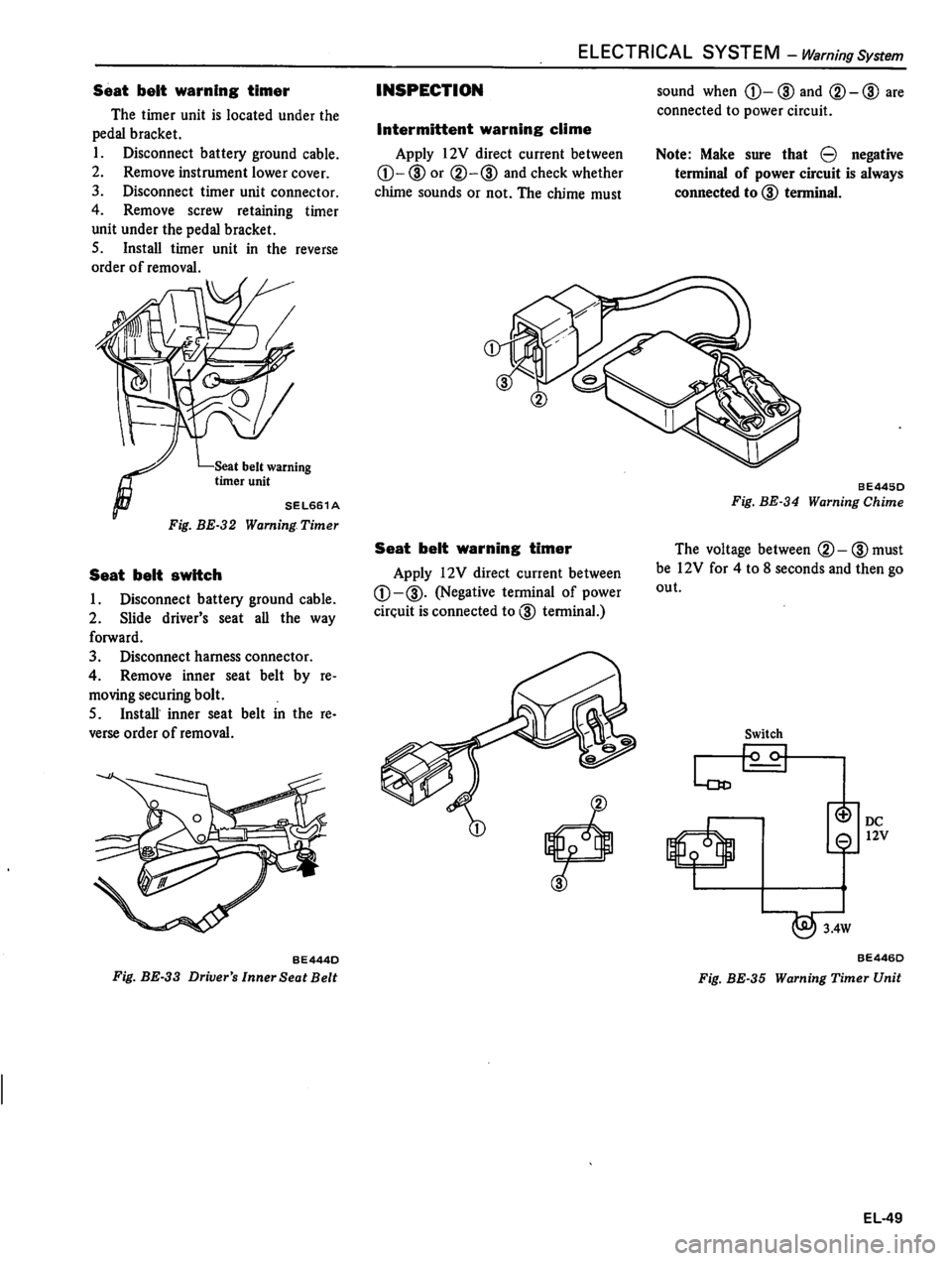 DATSUN 310 1981  Service Repair Manual 