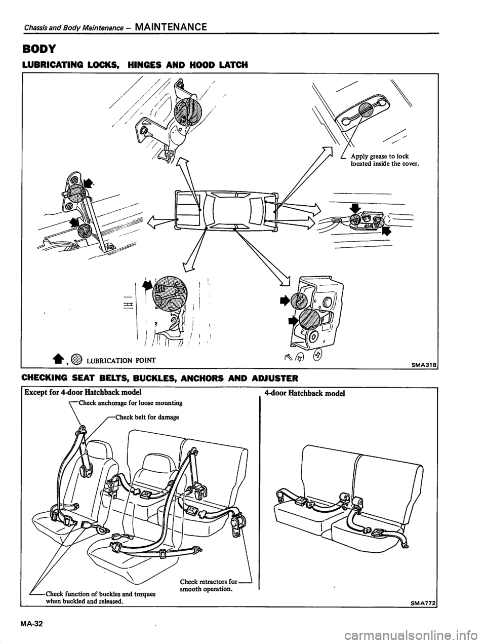 DATSUN 310 1981 Service Service Manual DATSUN 310 1981 Service Service Manual