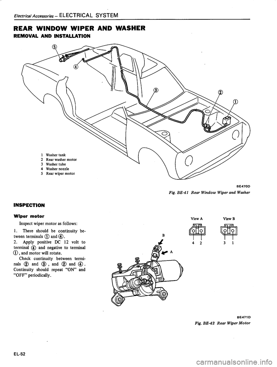 DATSUN 310 1981  Service Repair Manual 