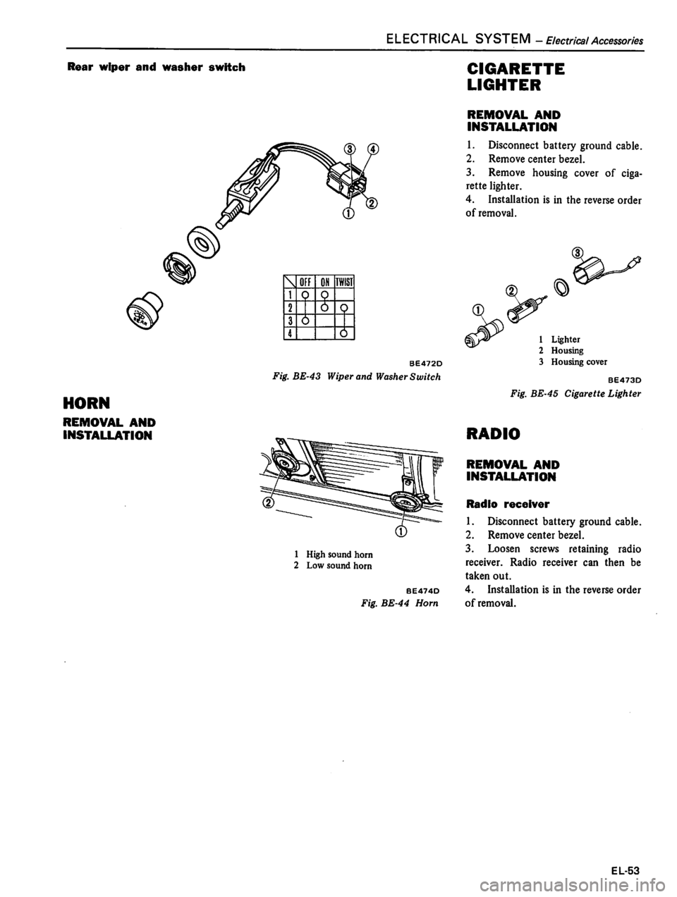 DATSUN 310 1981  Service Repair Manual 