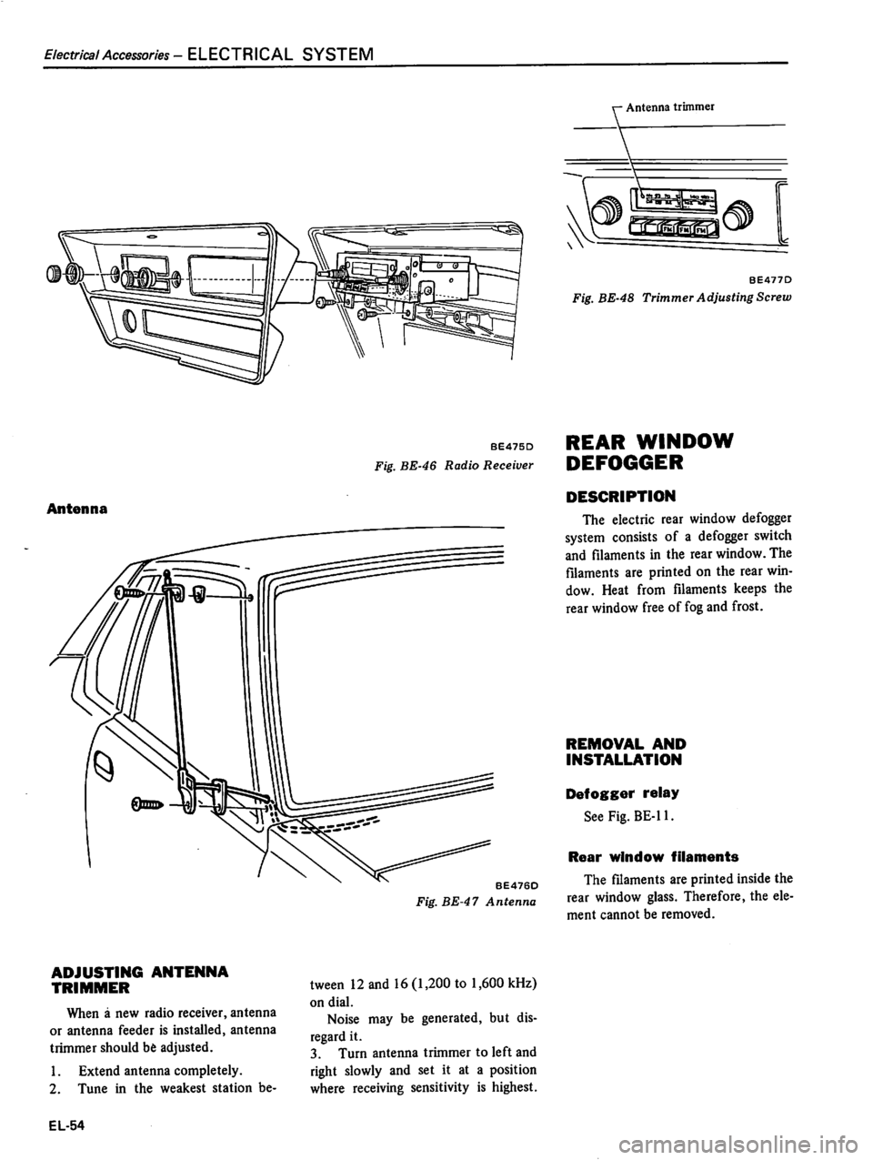DATSUN 310 1981  Service Repair Manual 