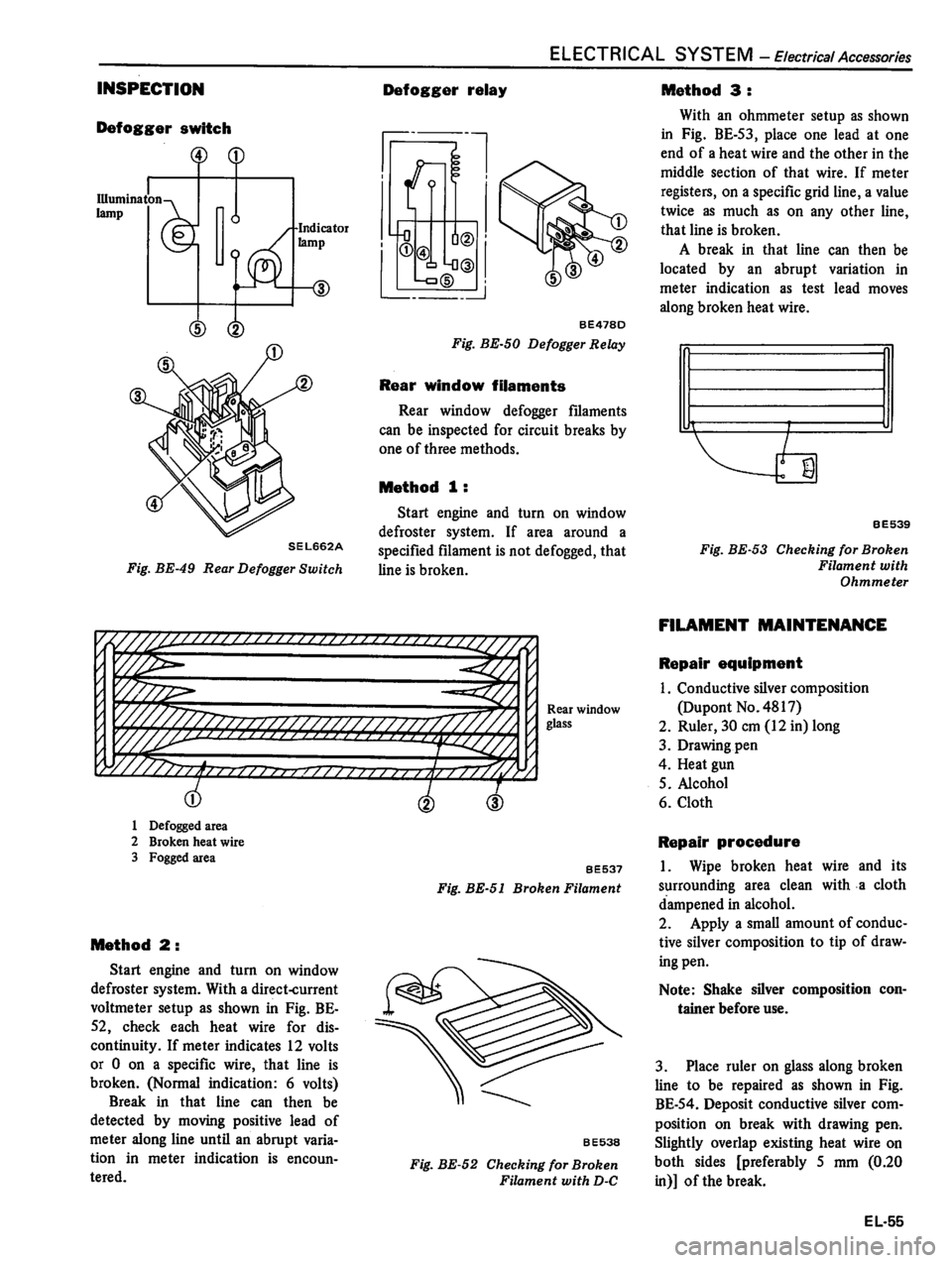 DATSUN 310 1981  Service Repair Manual 