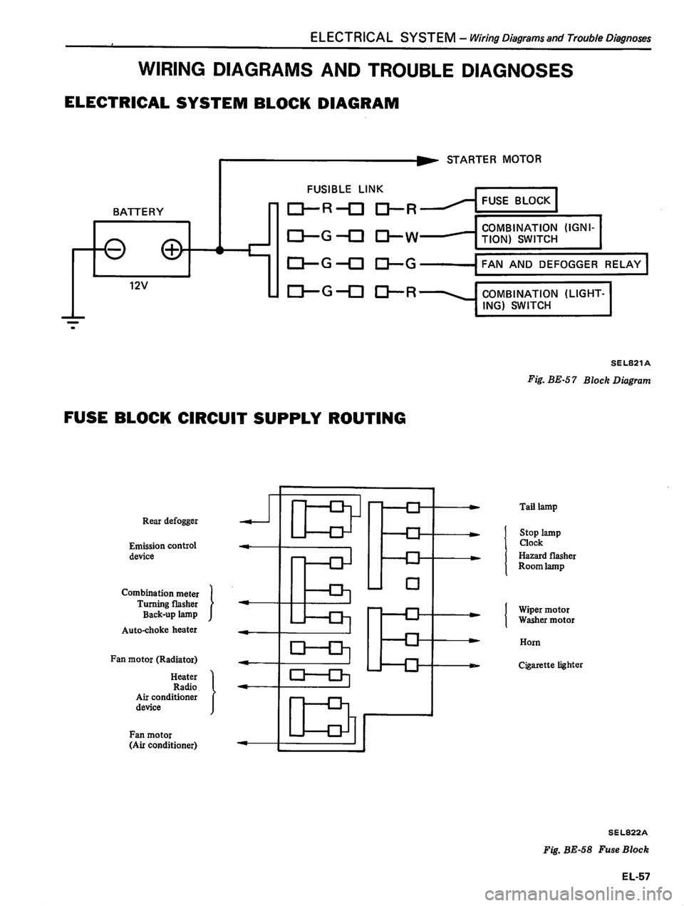 DATSUN 310 1981  Service Repair Manual 