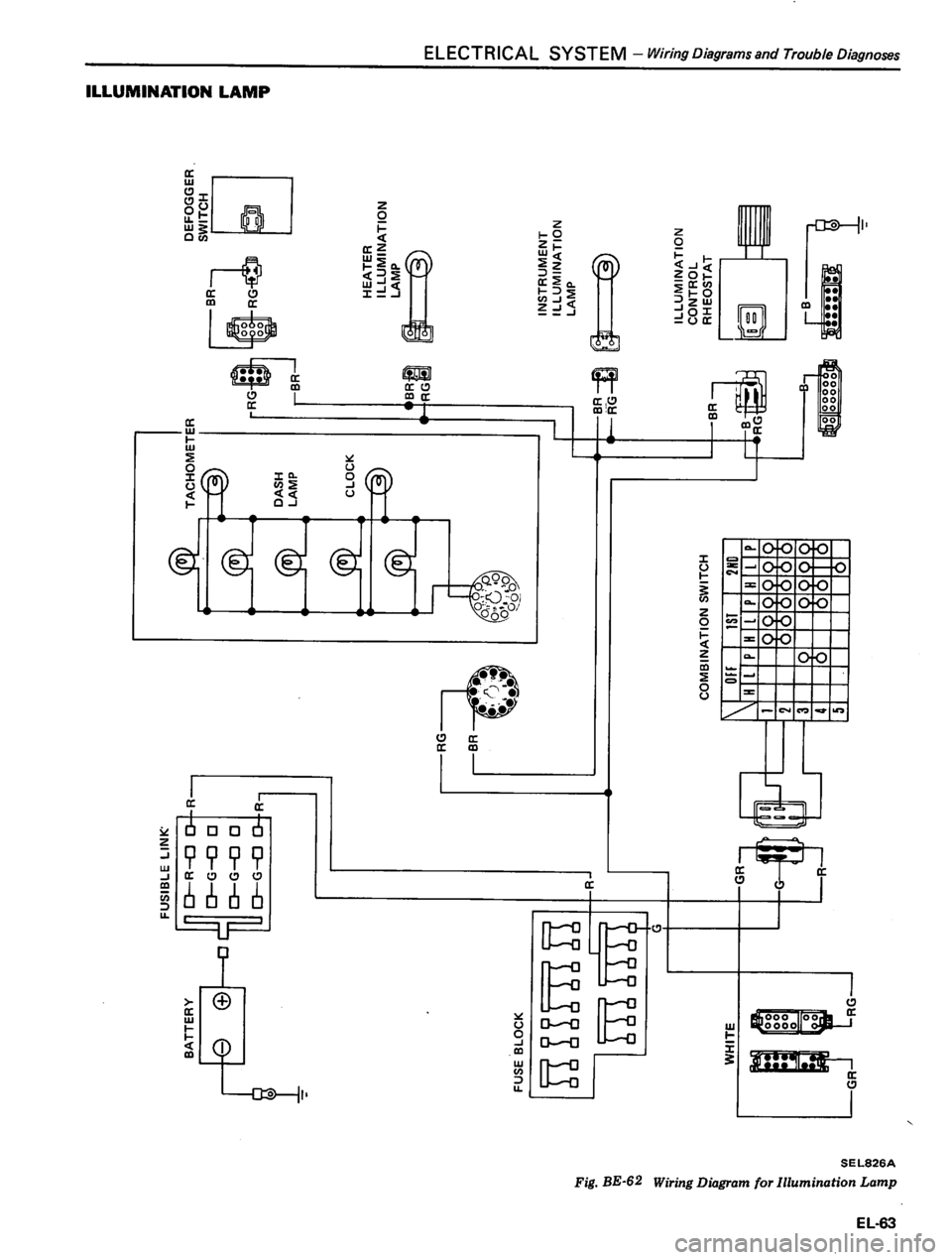 DATSUN 310 1981  Service Repair Manual 