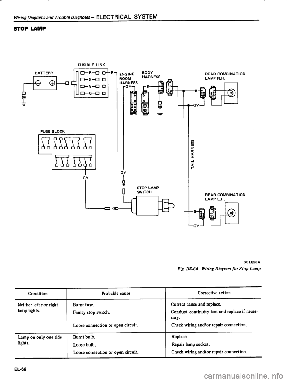 DATSUN 310 1981  Service Repair Manual 