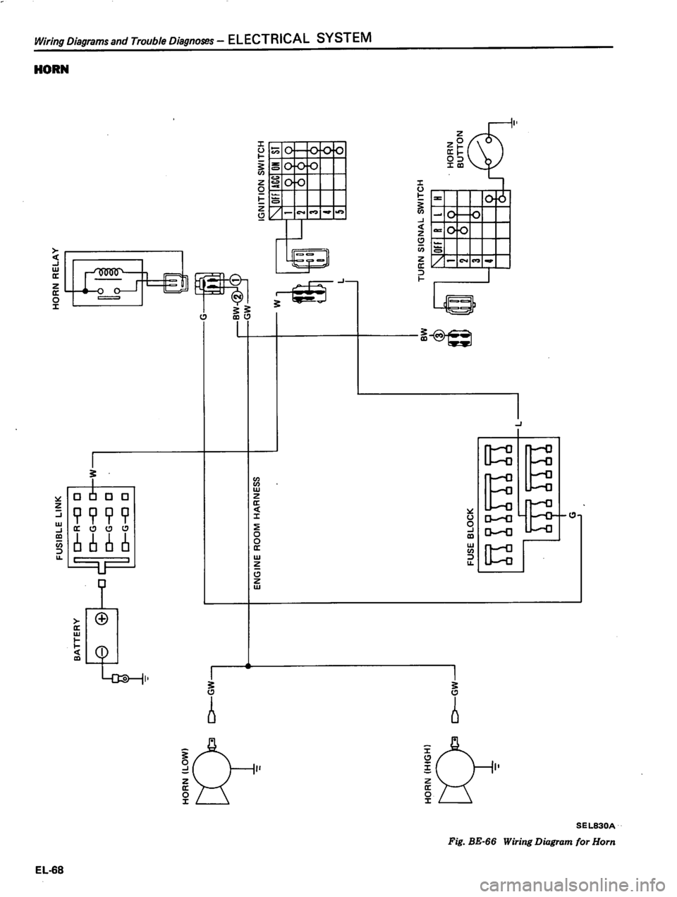 DATSUN 310 1981  Service Repair Manual 