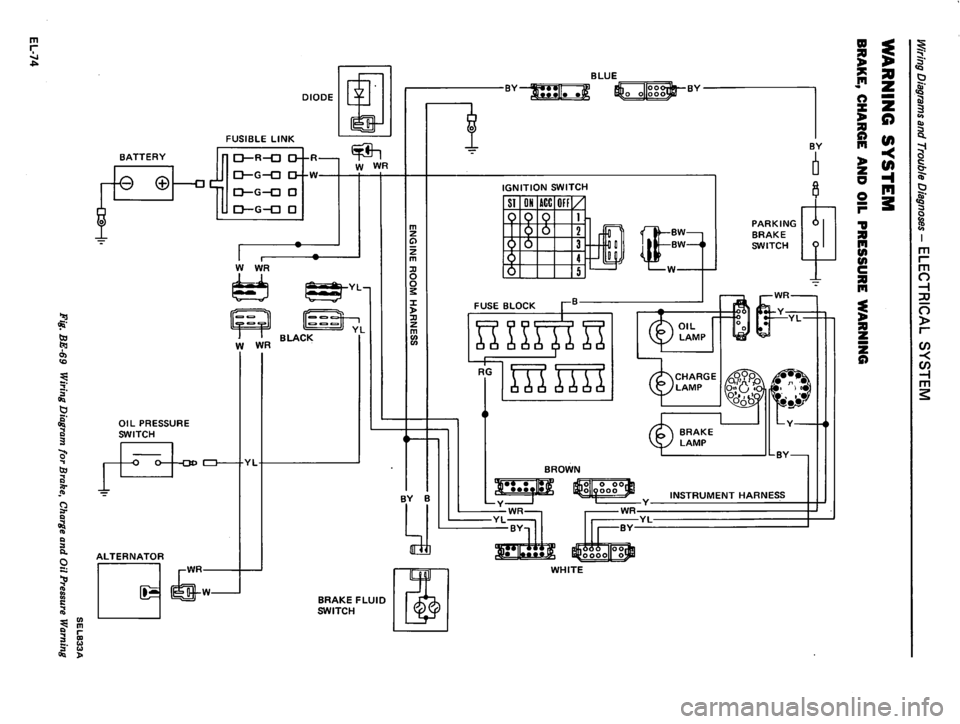 DATSUN 310 1981 Service Repair Manual DATSUN 310 1981 Service Repair Manual