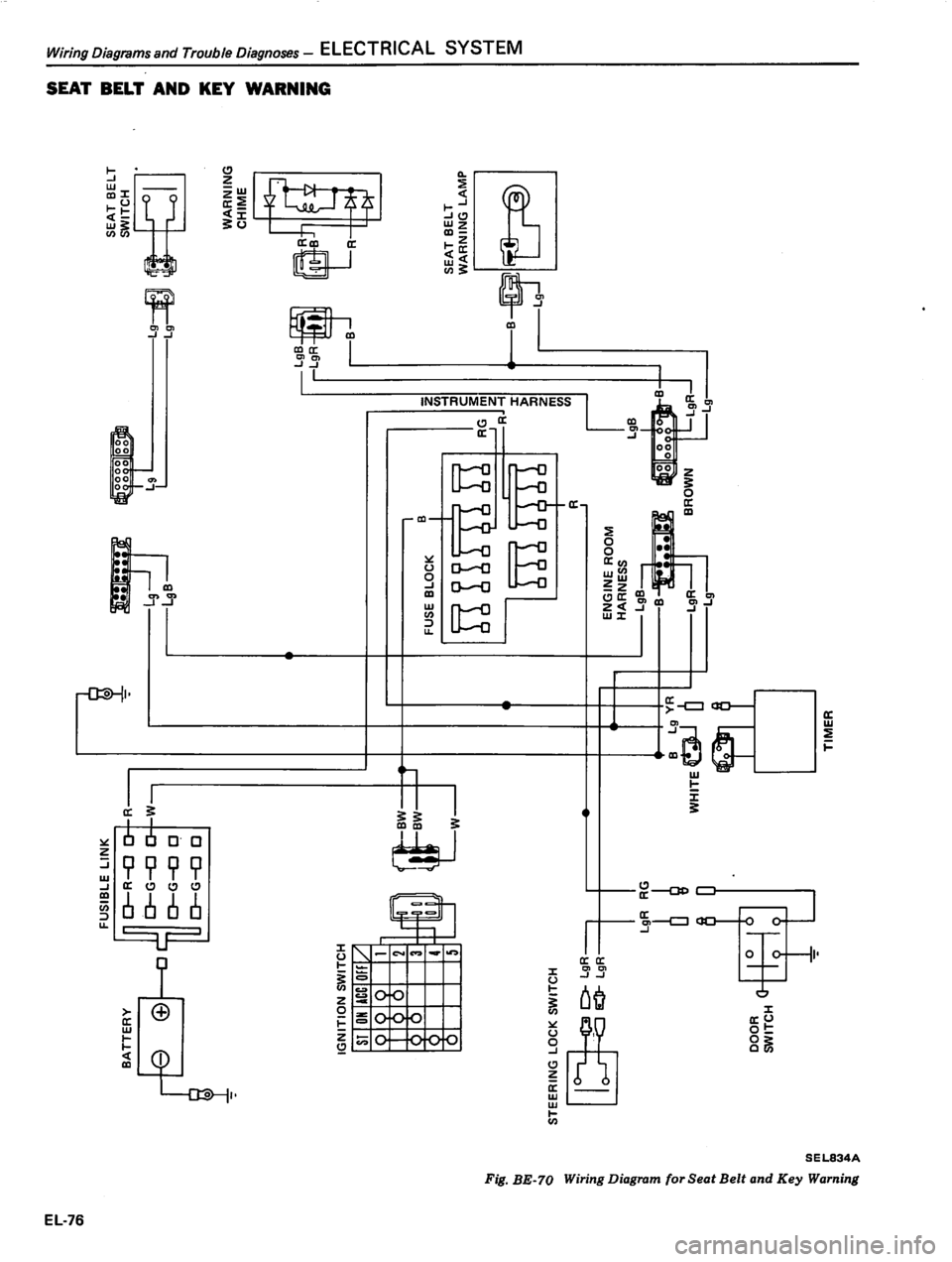 DATSUN 310 1981 Service Repair Manual DATSUN 310 1981 Service Repair Manual