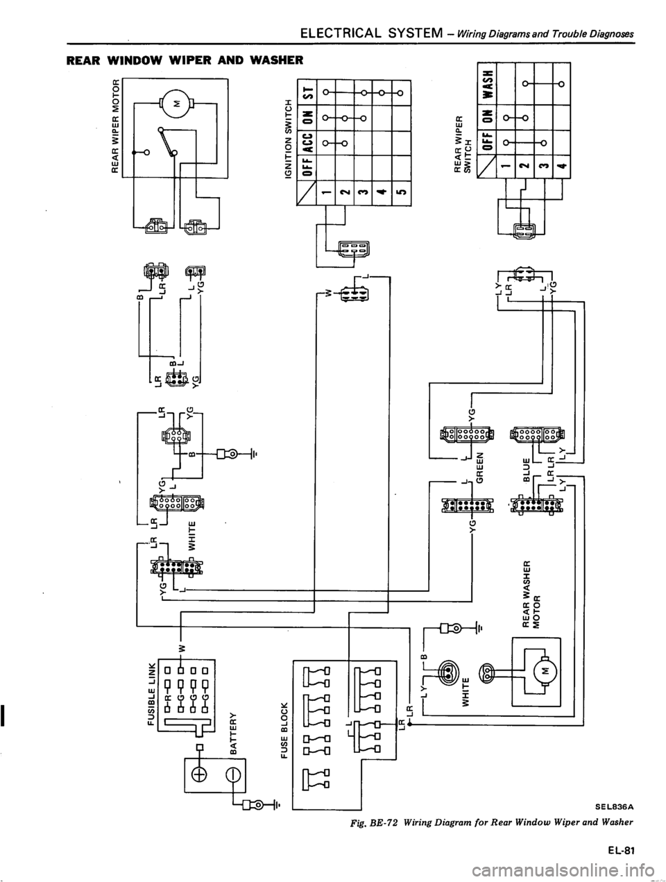 DATSUN 310 1981 Service Repair Manual DATSUN 310 1981 Service Repair Manual