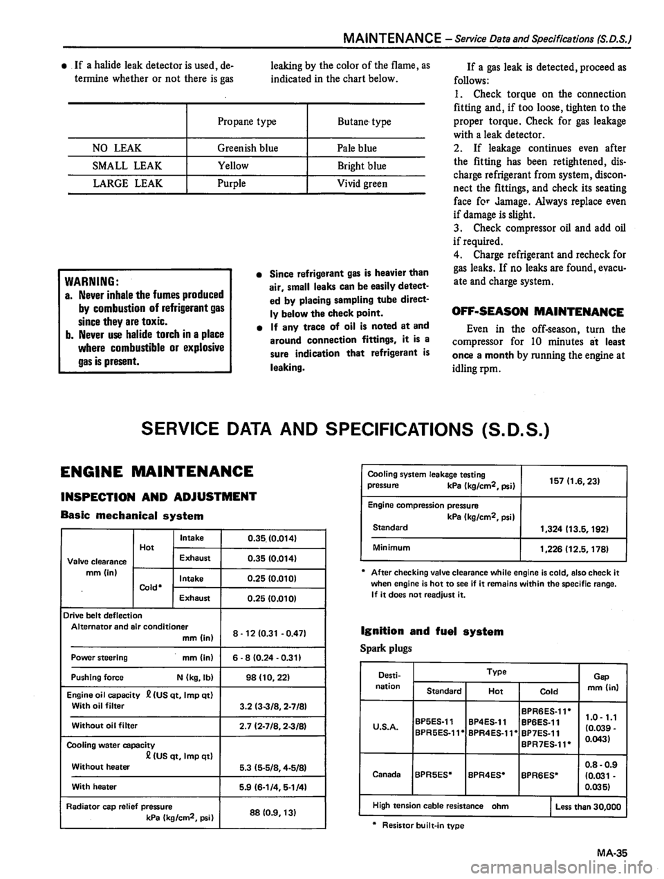 DATSUN 310 1981 Service Service Manual DATSUN 310 1981 Service Service Manual