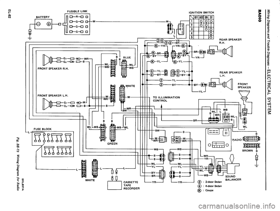 DATSUN 310 1981  Service Repair Manual 