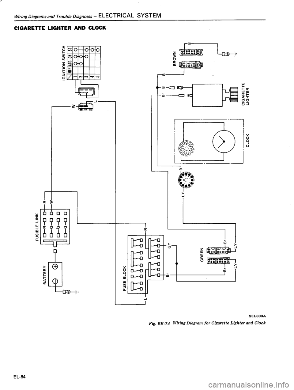 DATSUN 310 1981  Service Repair Manual 