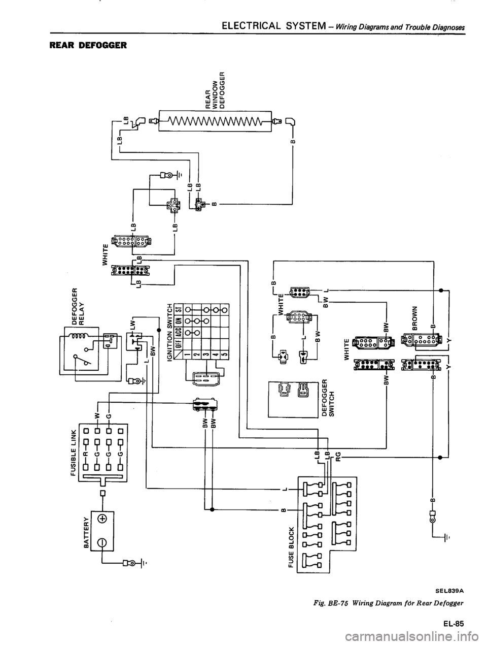 DATSUN 310 1981  Service Repair Manual 