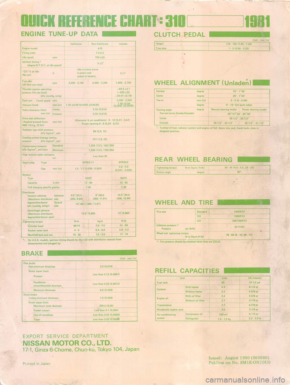 DATSUN 310 1981  Service Repair Manual 