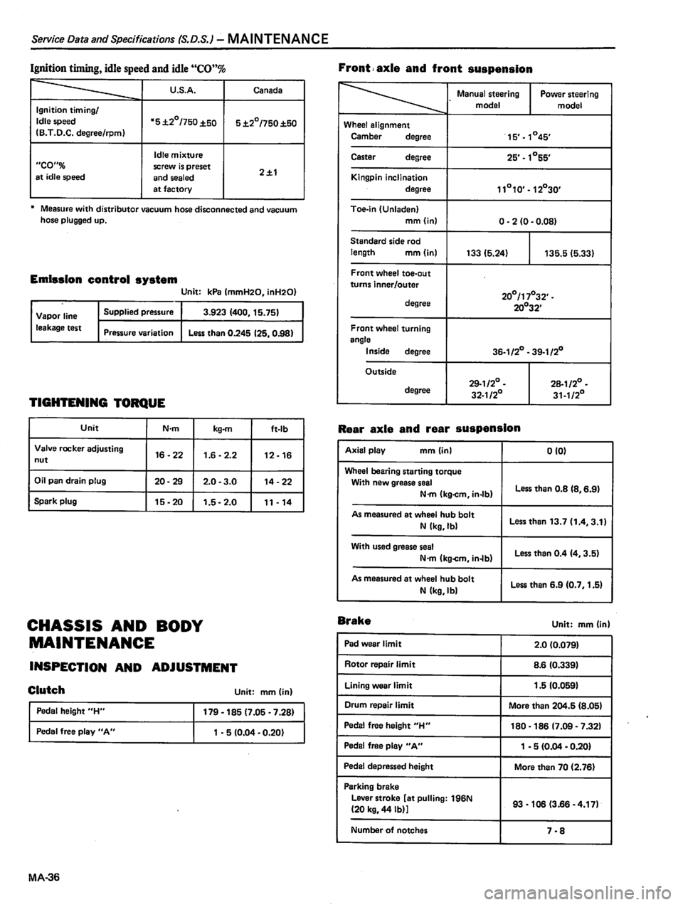 DATSUN 310 1981 Service Service Manual DATSUN 310 1981 Service Service Manual
