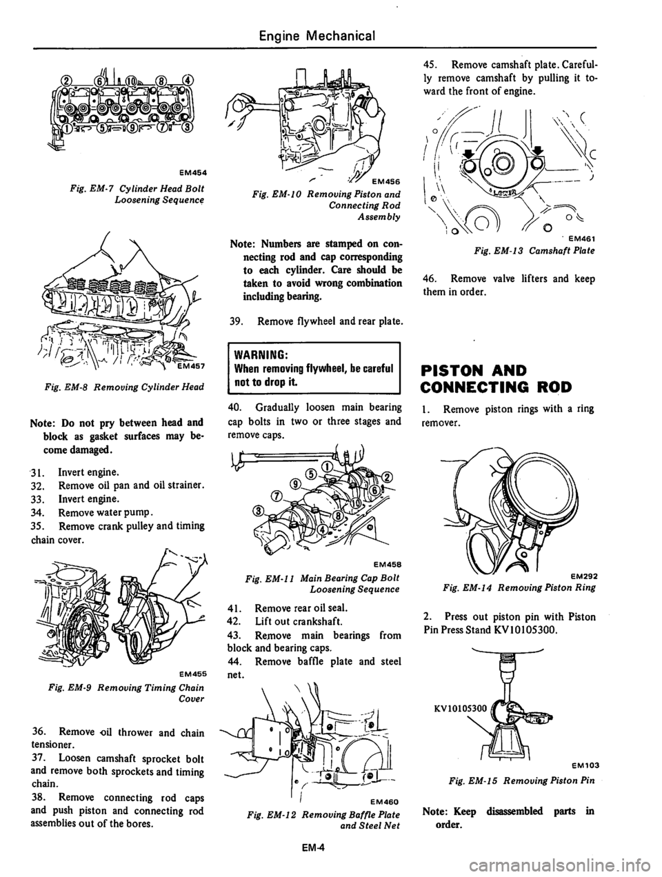 DATSUN 310 1981  Service Workshop Manual 