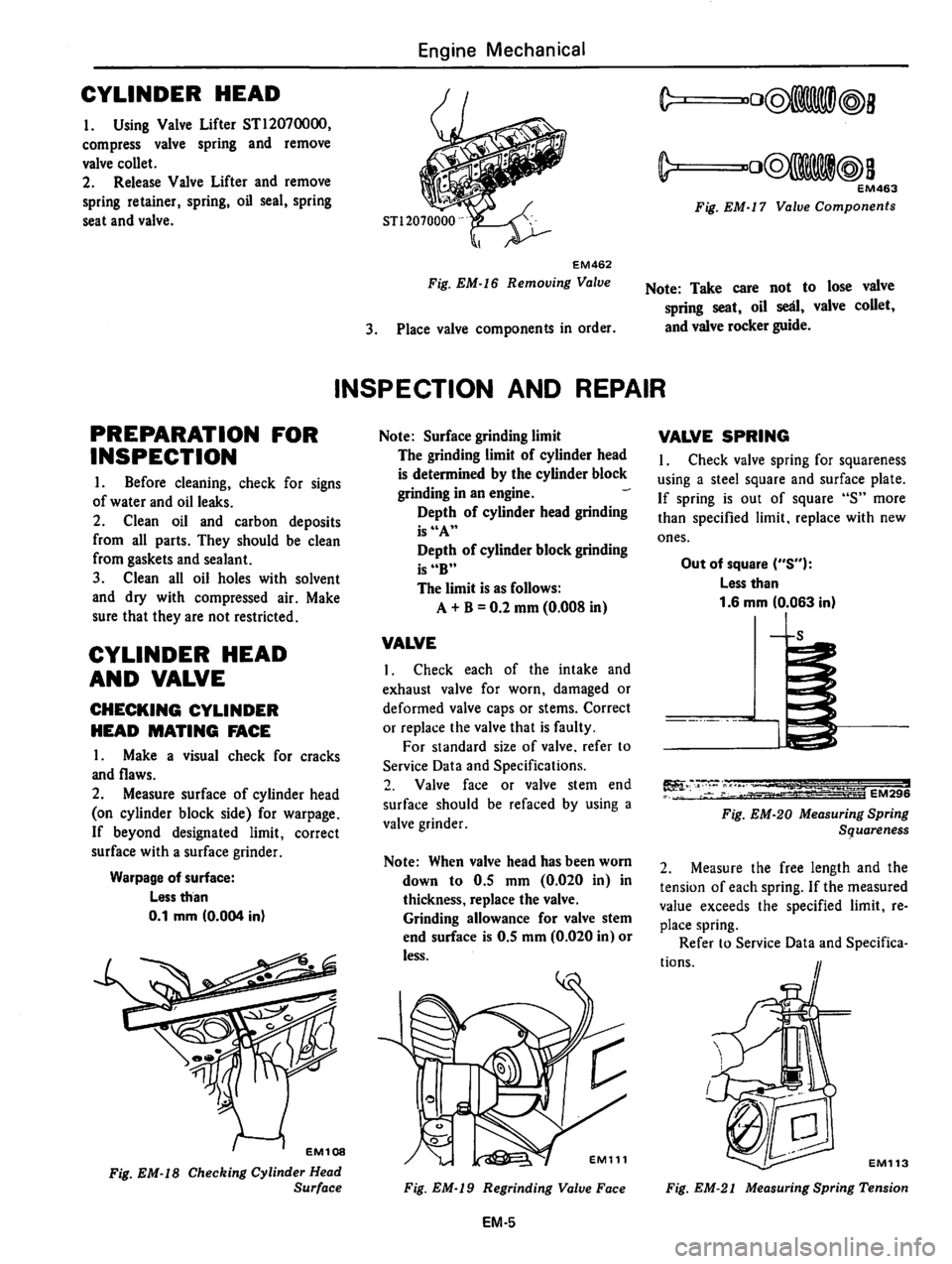 DATSUN 310 1981  Service Workshop Manual 