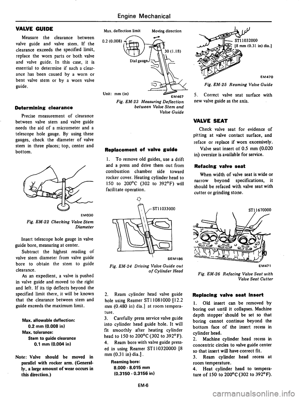 DATSUN 310 1981  Service Workshop Manual 