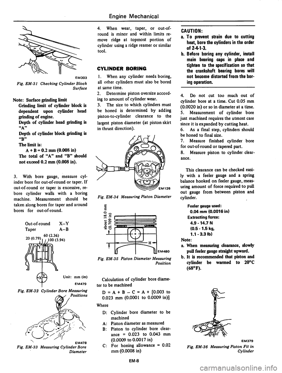 DATSUN 310 1981  Service Workshop Manual 