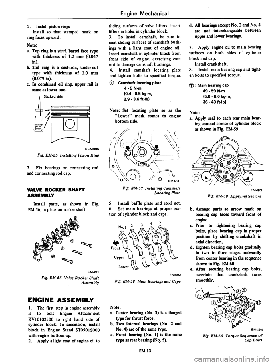 DATSUN 310 1981  Service Workshop Manual 