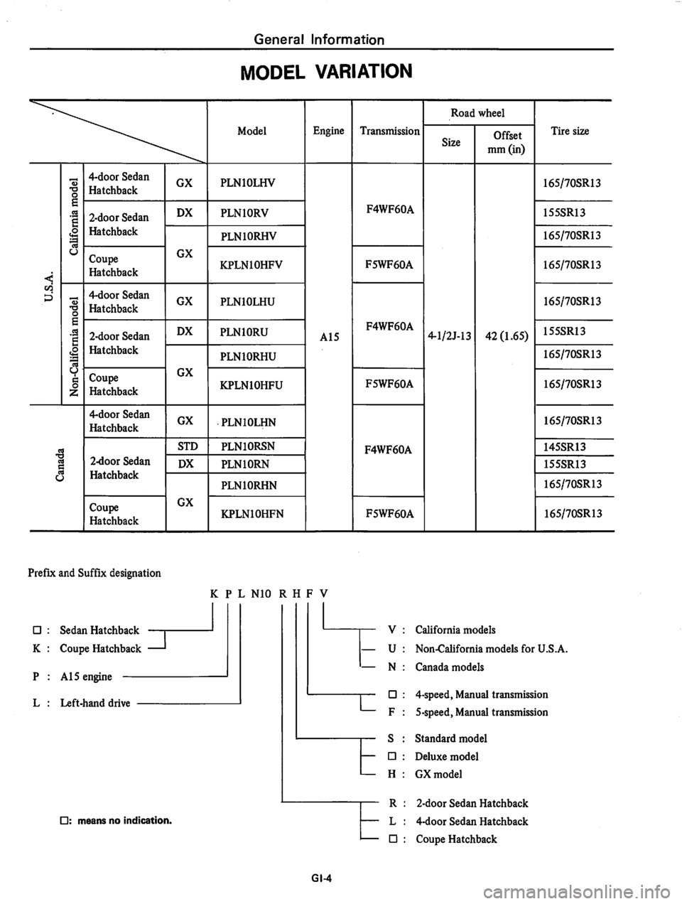 DATSUN 310 1981  Service Repair Manual 