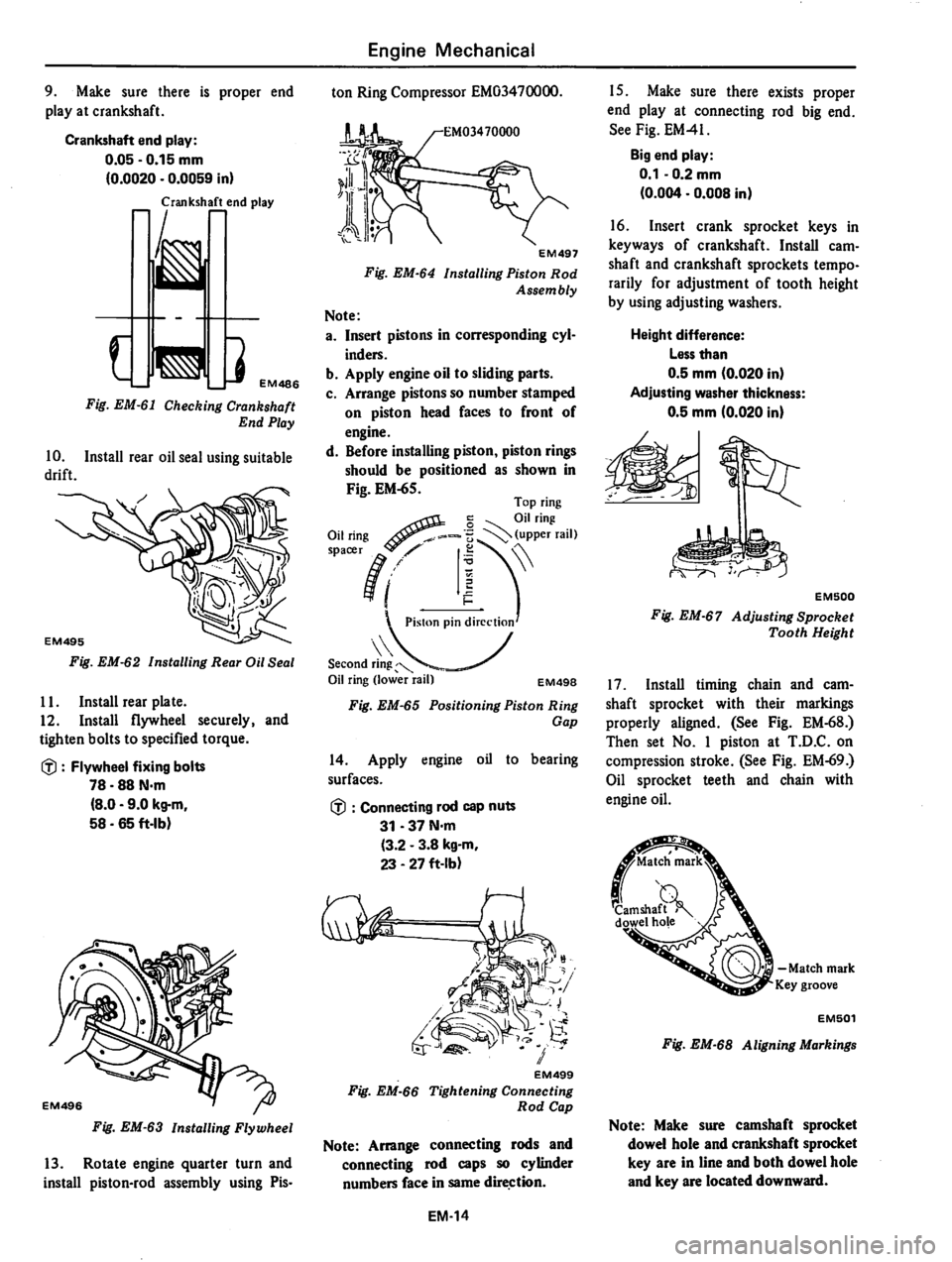 DATSUN 310 1981 Service Manual PDF DATSUN 310 1981 Service Manual PDF