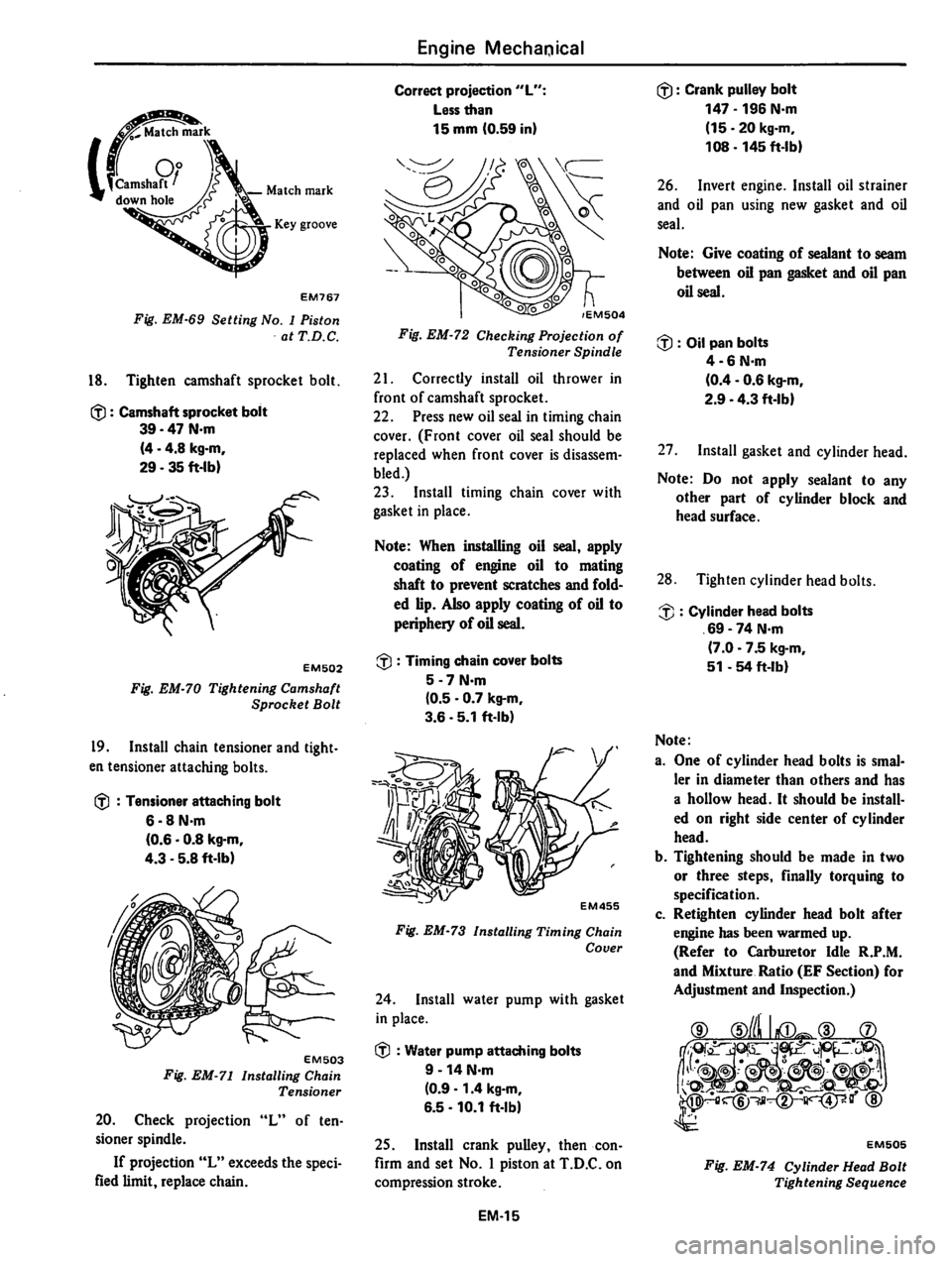 DATSUN 310 1981 Service Manual PDF DATSUN 310 1981 Service Manual PDF