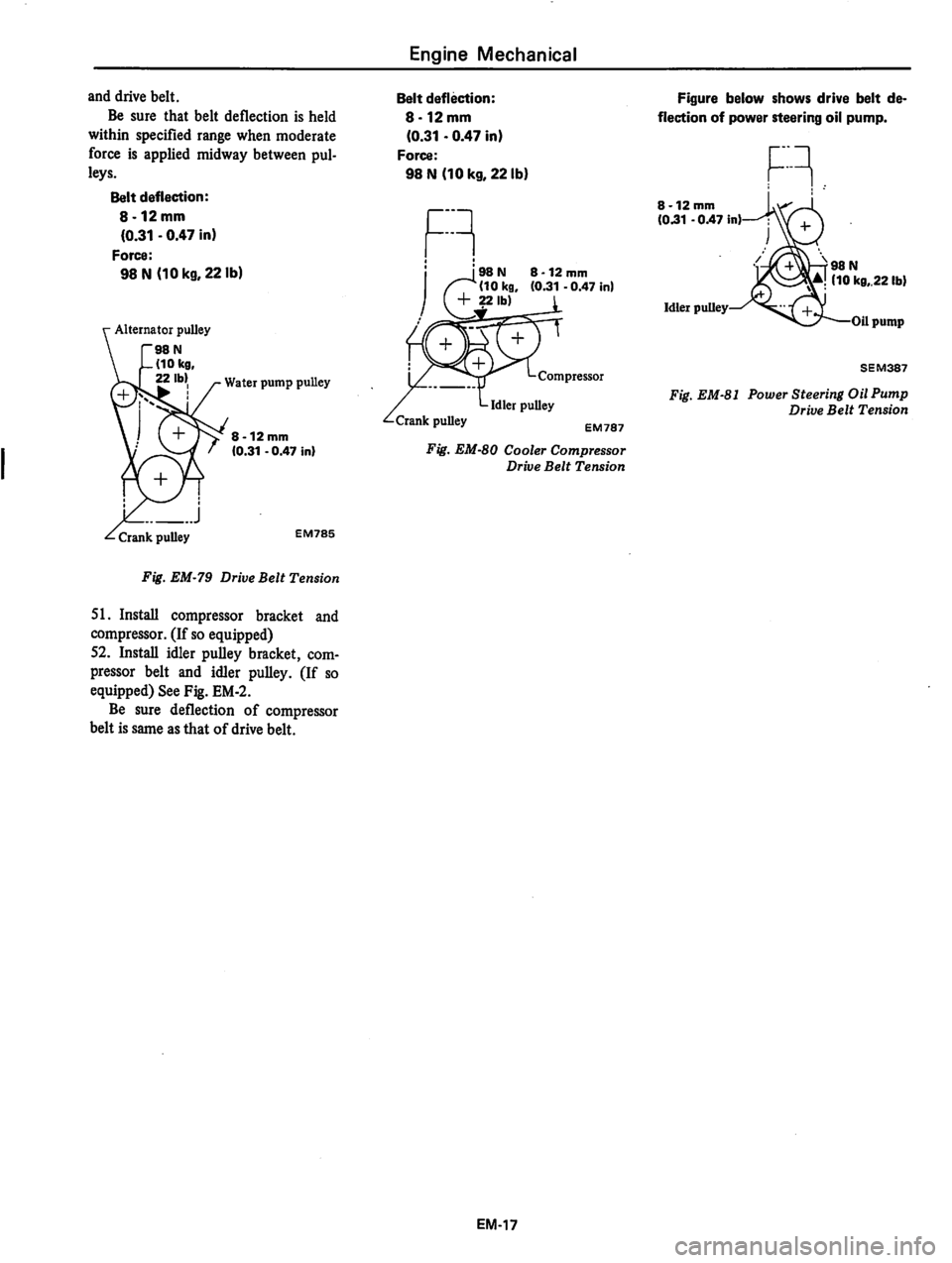 DATSUN 310 1981 Service Manual PDF DATSUN 310 1981 Service Manual PDF