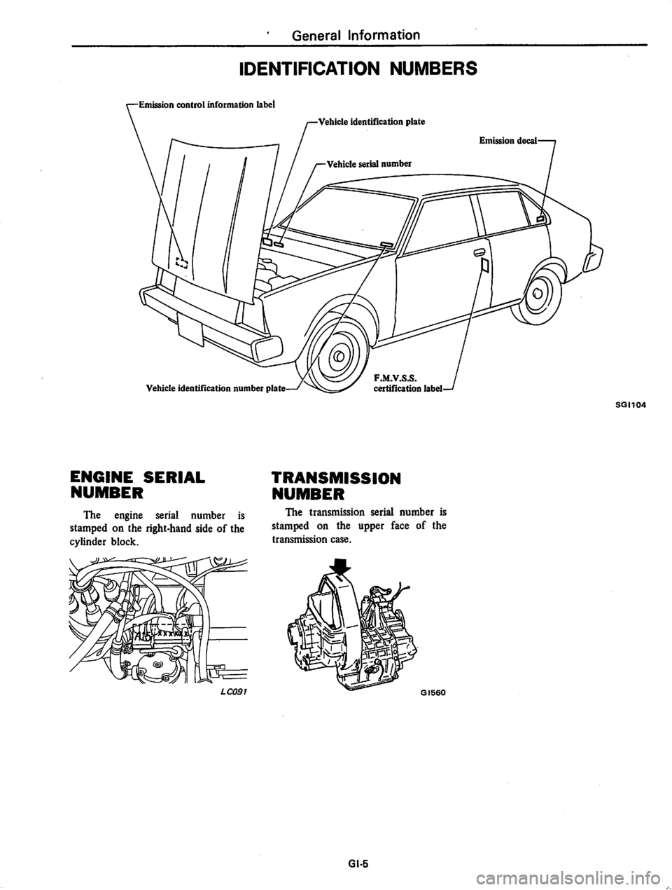 DATSUN 310 1981  Service Repair Manual 