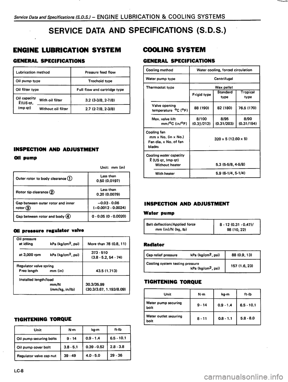 DATSUN 310 1981 Service Manual Online DATSUN 310 1981 Service Manual Online