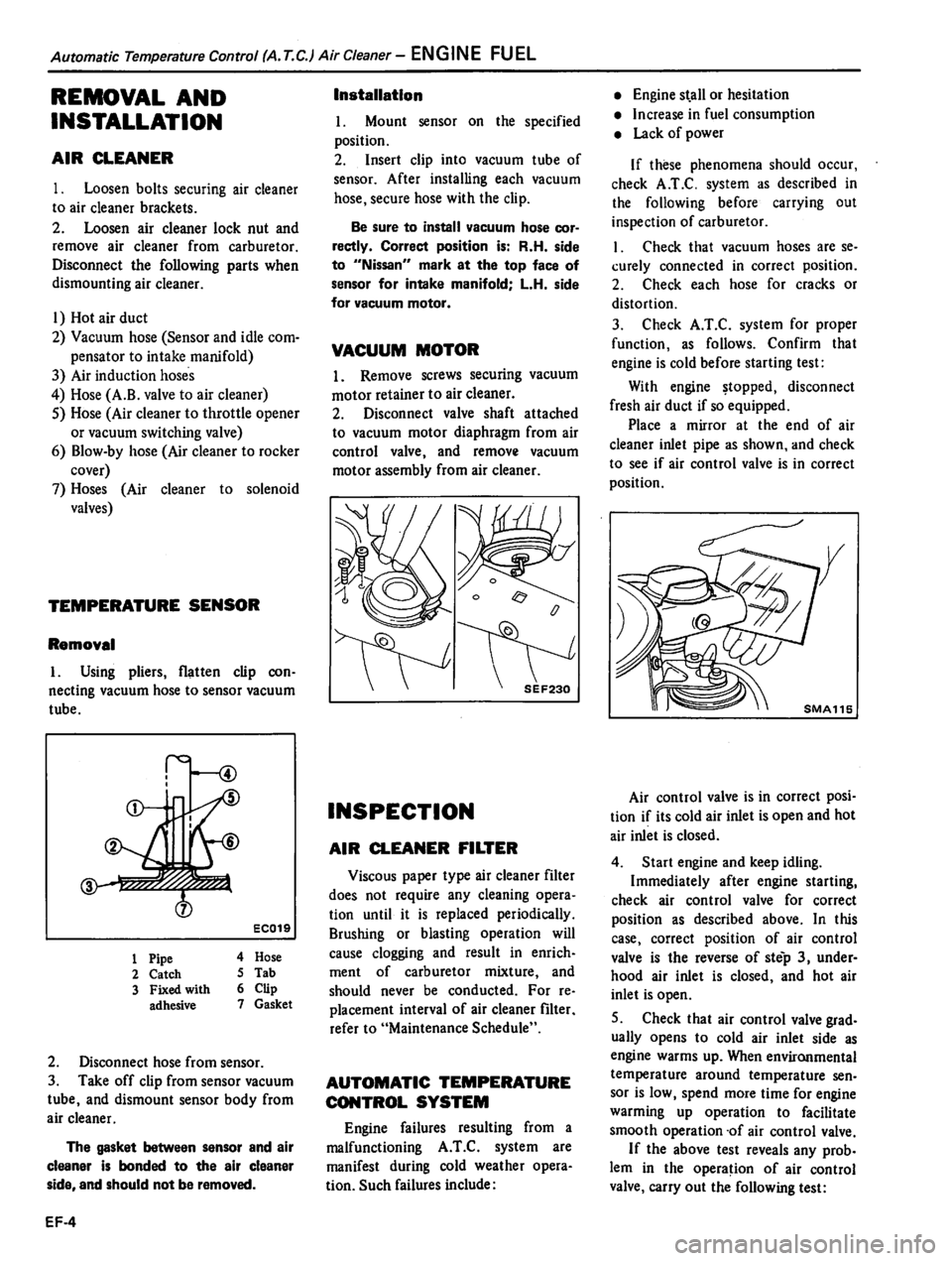 DATSUN 310 1981 Service Manual Online DATSUN 310 1981 Service Manual Online