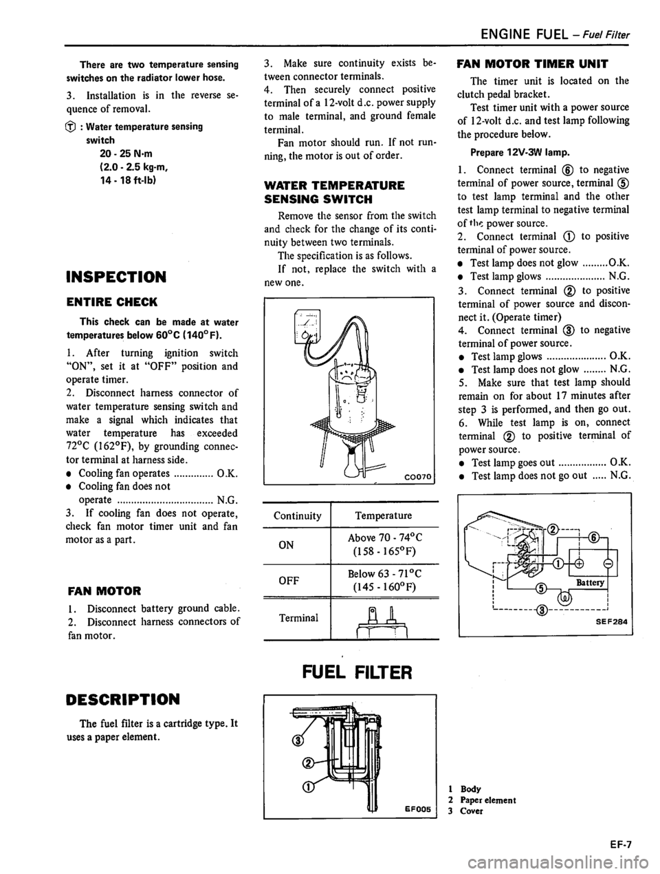 DATSUN 310 1981 Service Owners Manual DATSUN 310 1981 Service Owners Manual