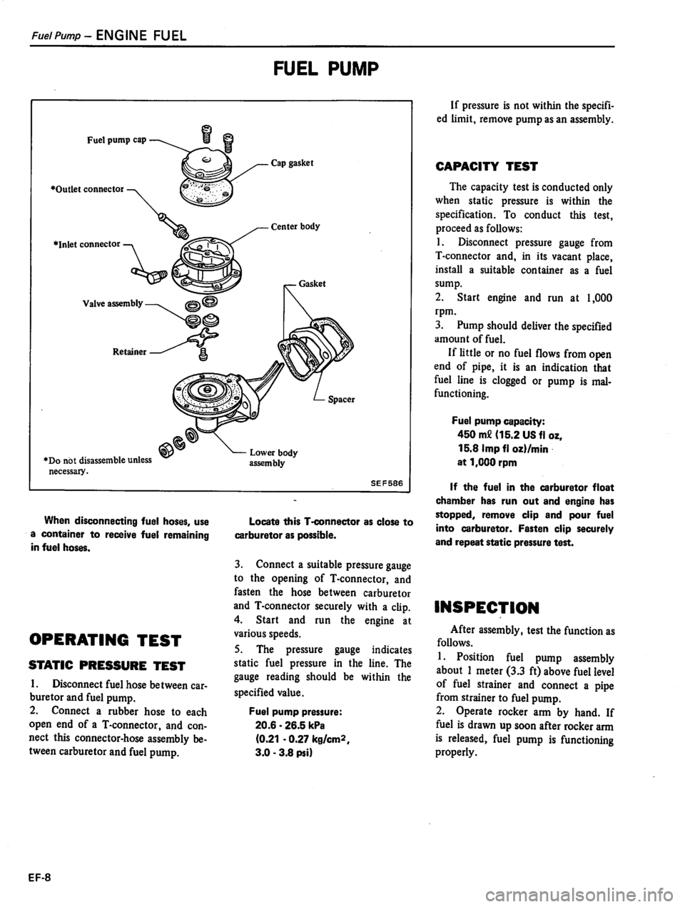 DATSUN 310 1981 Service Owners Manual DATSUN 310 1981 Service Owners Manual