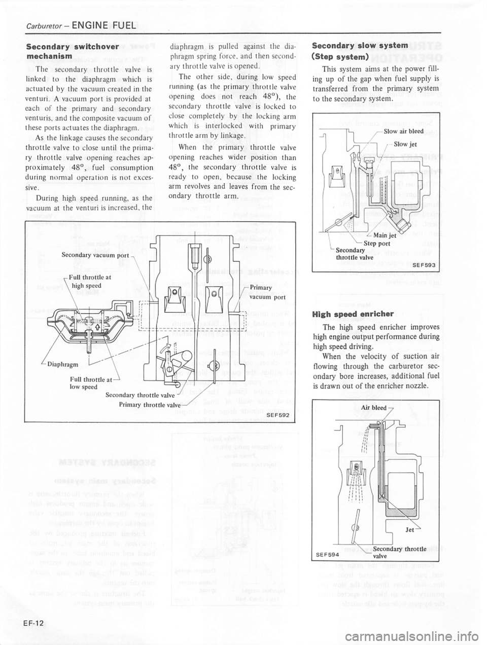 DATSUN 310 1981 Service Owners Manual DATSUN 310 1981 Service Owners Manual