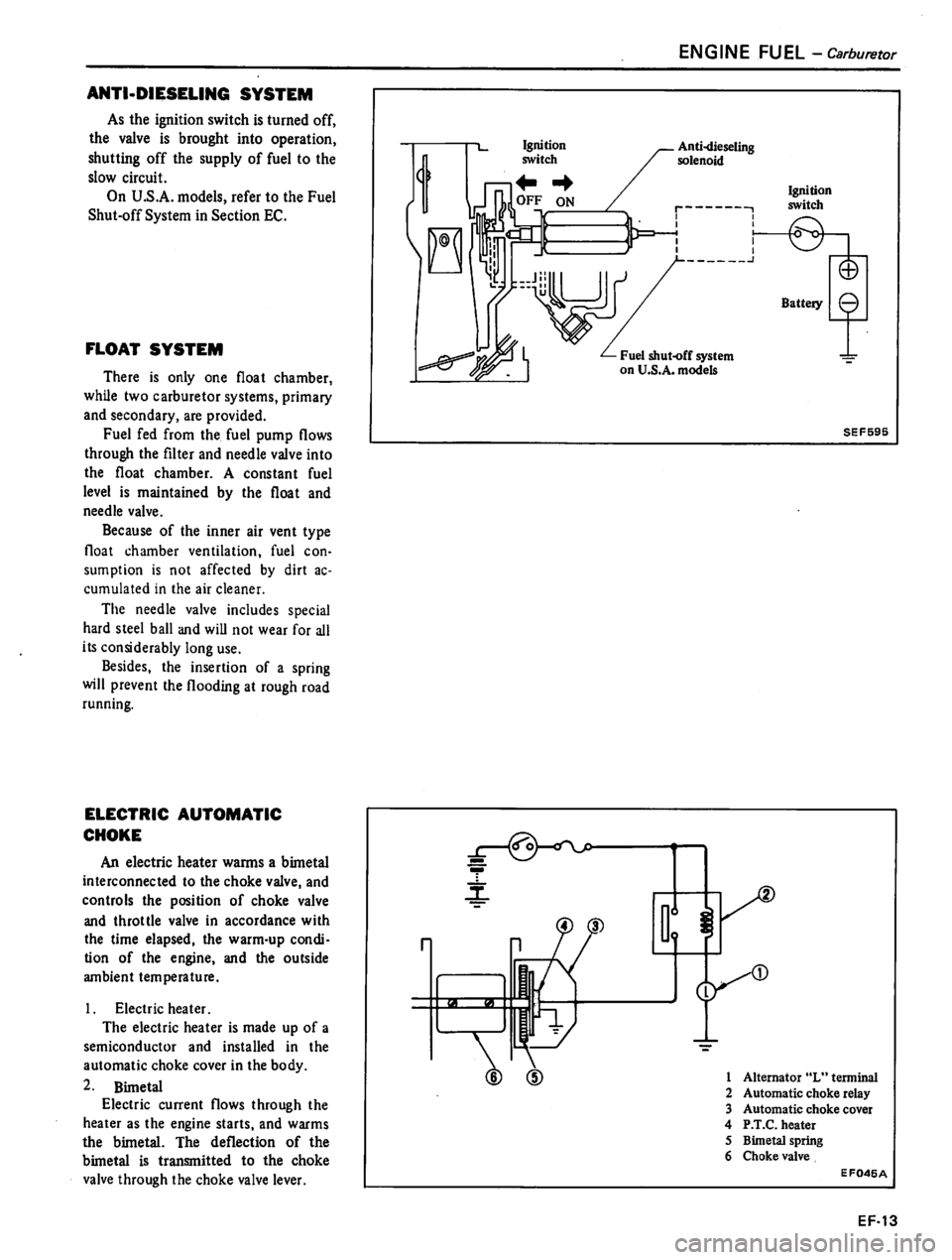 DATSUN 310 1981 Service Owners Manual DATSUN 310 1981 Service Owners Manual