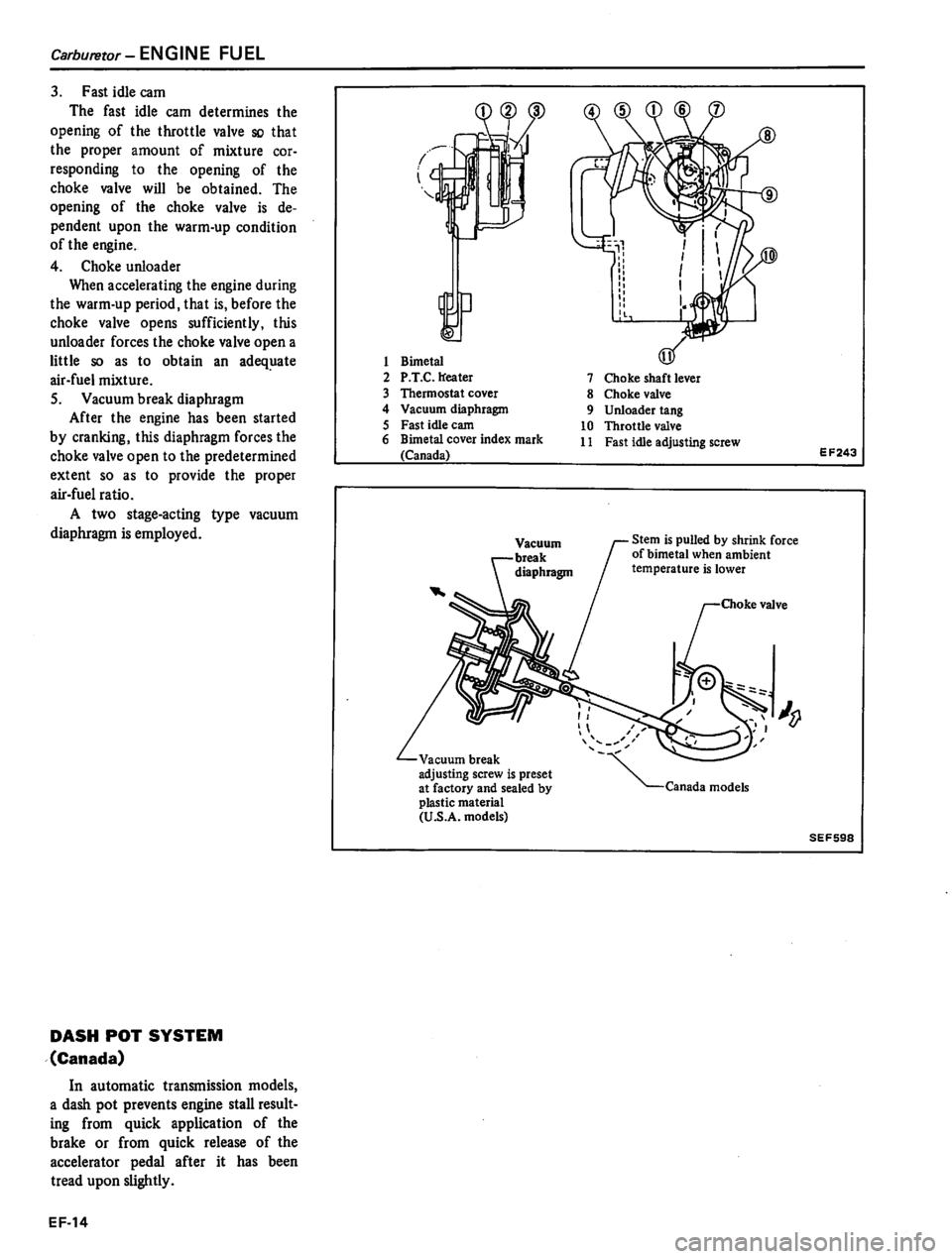 DATSUN 310 1981 Service Owners Manual DATSUN 310 1981 Service Owners Manual