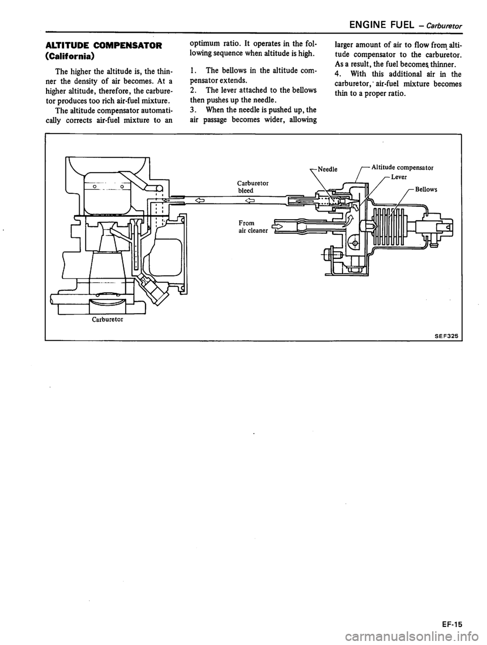 DATSUN 310 1981 Service Owners Manual DATSUN 310 1981 Service Owners Manual