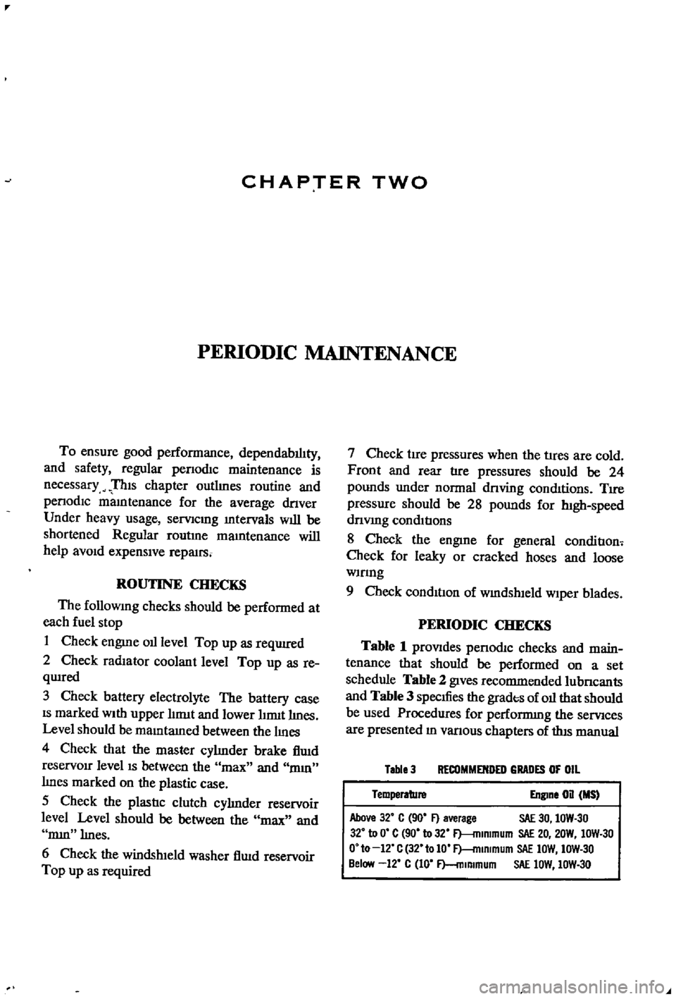 DATSUN 510 1968  Service Repair Manual 
CHAPTER 
TWO

PERIODIC 
MAINTENANCE

To 
ensure

good 
performance 
dependability

and

safety 
regular 
penodlc 
maintenance 
is

necessary 
TIns

chapter 
outlInes 
routine

and

penodlc 
mamtenanc