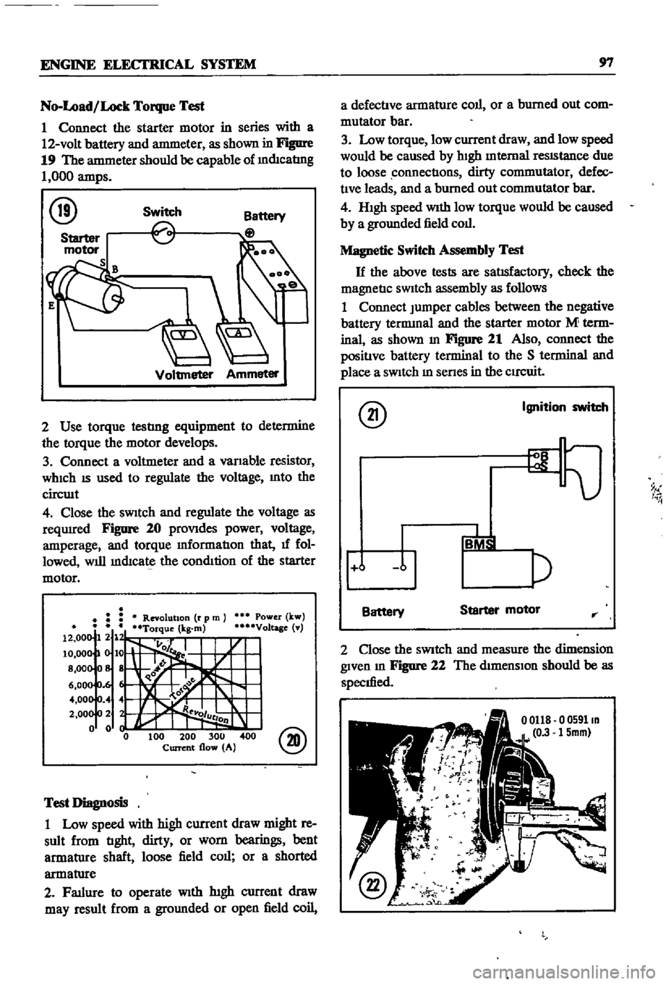DATSUN 510 1968  Service Repair Manual 
ENGINE 
ELECI
RlCAL 
SYSTEM 
97

No 
Load 
Lock

Torque 
Test

1 
Connect 
the 
starter 
motor 
in 
series 
with

a

12 
volt

battery 
and 
antmeter 
as 
shown 
in

Figure

19 
The 
antmeter 
should