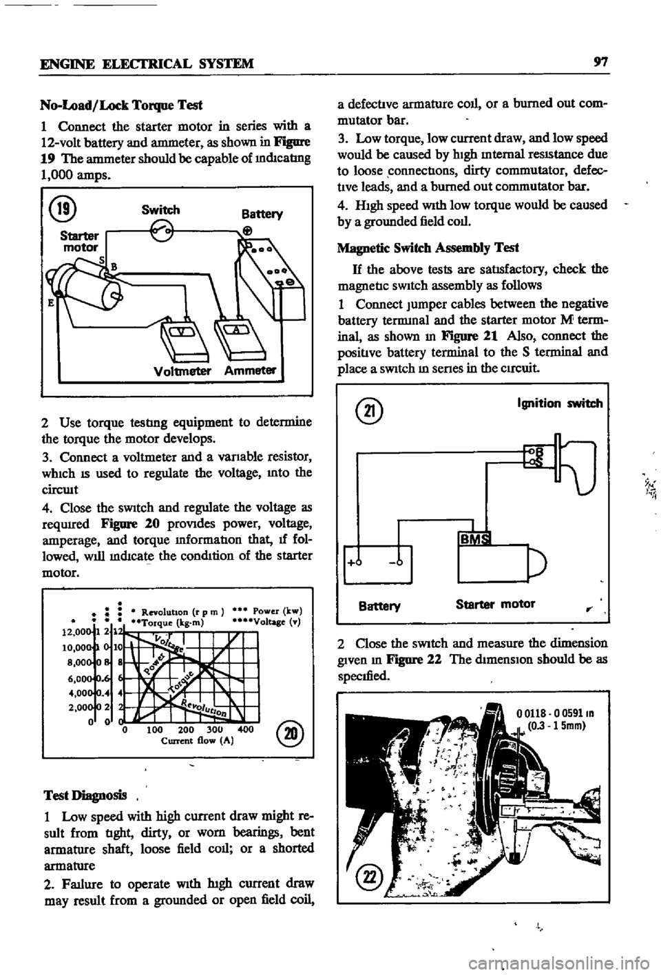 DATSUN 510 1968 Service Repair Manual
ENGINE
ELECI
RlCAL
SYSTEM
97
No
Load
Lock
Torque
Test
1
Connect
the
starter
motor
in
series
with
a
12
volt
battery
and
antmeter
as
shown
in
Figure
19
The
antmeter
should DATSUN 510 1968 Service Repair Manual
ENGINE
ELECI
RlCAL
SYSTEM
97
No
Load
Lock
Torque
Test
1
Connect
the
starter
motor
in
series
with
a
12
volt
battery
and
antmeter
as
shown
in
Figure
19
The
antmeter
should