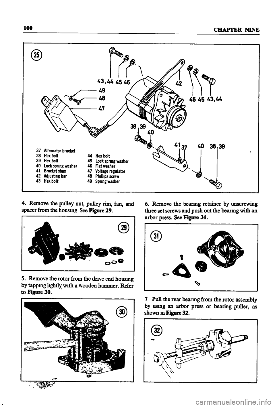 DATSUN 510 1968 Service Repair Manual
100
CHAPTER
NINE
@
1
1
43
44
45
46
49
I
tYV
48
47
37
Alternator
bracket
38
Hex
bolt
39
Hex
bolt
40
lock
spnng
washer
41
8racket
shim
42
AdJusltng
bar
43
Hex
bolt
DATSUN 510 1968 Service Repair Manual
100
CHAPTER
NINE
@
1
1
43
44
45
46
49
I
tYV
48
47
37
Alternator
bracket
38
Hex
bolt
39
Hex
bolt
40
lock
spnng
washer
41
8racket
shim
42
AdJusltng
bar
43
Hex
bolt