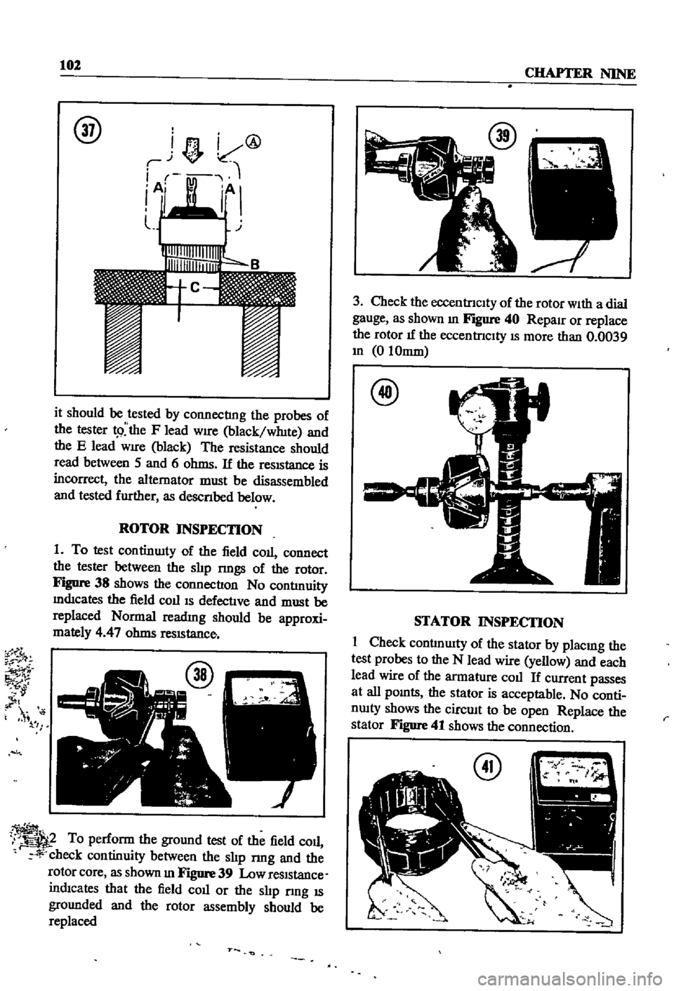 DATSUN 510 1968 Service Repair Manual
102
CHAPTER
NINE
@
I
lc@
it
should
be
tested
by
connectlng
the
probes
of
the
tester
t9
the
F
lead
WIre
blackfwmte
and
the
E
lead
wire
black
The
resistance
should
read DATSUN 510 1968 Service Repair Manual
102
CHAPTER
NINE
@
I
lc@
it
should
be
tested
by
connectlng
the
probes
of
the
tester
t9
the
F
lead
WIre
blackfwmte
and
the
E
lead
wire
black
The
resistance
should
read