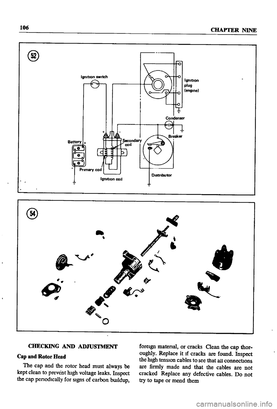 DATSUN 510 1968 Service Repair Manual
106
CHAPTER
NINE
@
Igmtlon
switch
IgnItion
plug
engine
Condenser
IgnItIon
cod
@
II
9
ft
O
CHECKING
AND
ADJUSTMENT
foreIgn
matenal
or
cracks
Qean
the
cap
thor
oughly
Repla DATSUN 510 1968 Service Repair Manual
106
CHAPTER
NINE
@
Igmtlon
switch
IgnItion
plug
engine
Condenser
IgnItIon
cod
@
II
9
ft
O
CHECKING
AND
ADJUSTMENT
foreIgn
matenal
or
cracks
Qean
the
cap
thor
oughly
Repla