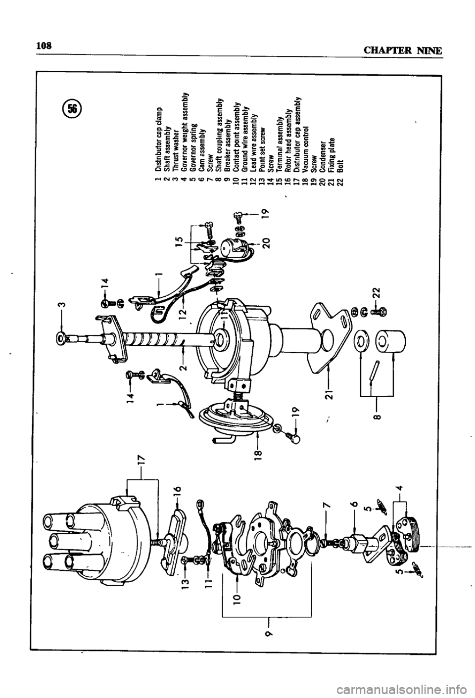 DATSUN 510 1968 Service Repair Manual
9
10
4
17
141
18
I
19
21
8
@
1
Distributor
cap
clamp
2
Shaft
assembly
3
Thrust
washer
4
Governor
weight
assembly
5
Governor
spring
6
Cam
assembly
7
Screw
8
Shaft
coupling
assembly
9
Br DATSUN 510 1968 Service Repair Manual
9
10
4
17
141
18
I
19
21
8
@
1
Distributor
cap
clamp
2
Shaft
assembly
3
Thrust
washer
4
Governor
weight
assembly
5
Governor
spring
6
Cam
assembly
7
Screw
8
Shaft
coupling
assembly
9
Br