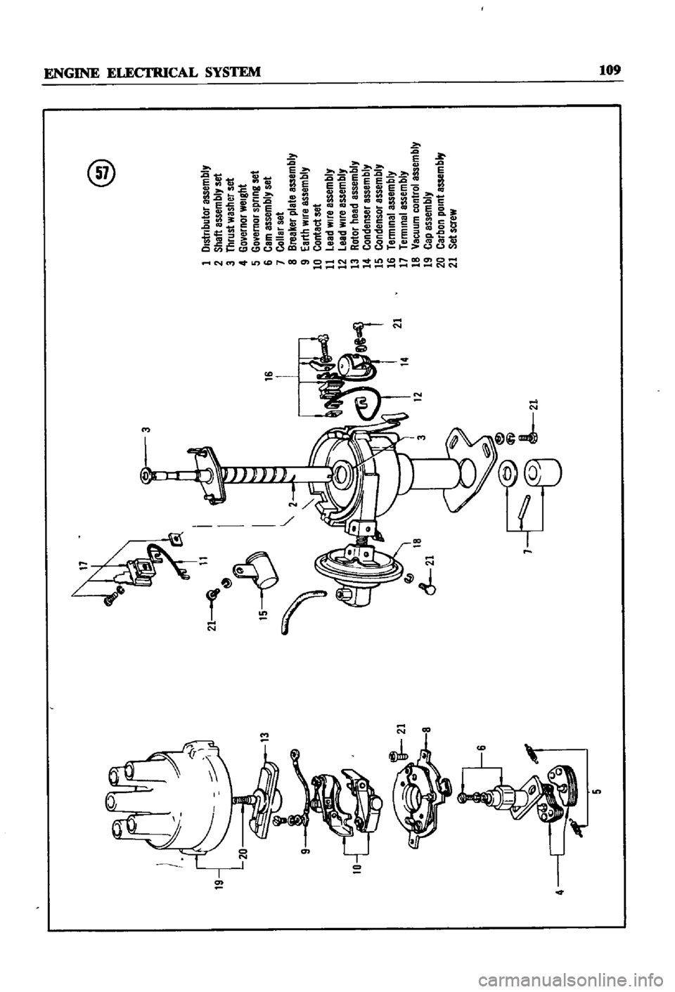 DATSUN 510 1968 Service Repair Manual
21
b
14
1
8
6
L
5
@
21
1
Dlstllbutor
assembly
2
Shaft
assemblY
set
3
tbrust
washer
set
4
Go
ernor
W81g1lt
5
Govemor
BPllng
set
6
Cem
assemblY
set
1
co
leT5at
8
Breeker
plete
essembly
DATSUN 510 1968 Service Repair Manual
21
b
14
1
8
6
L
5
@
21
1
Dlstllbutor
assembly
2
Shaft
assemblY
set
3
tbrust
washer
set
4
Go
ernor
W81g1lt
5
Govemor
BPllng
set
6
Cem
assemblY
set
1
co
leT5at
8
Breeker
plete
essembly