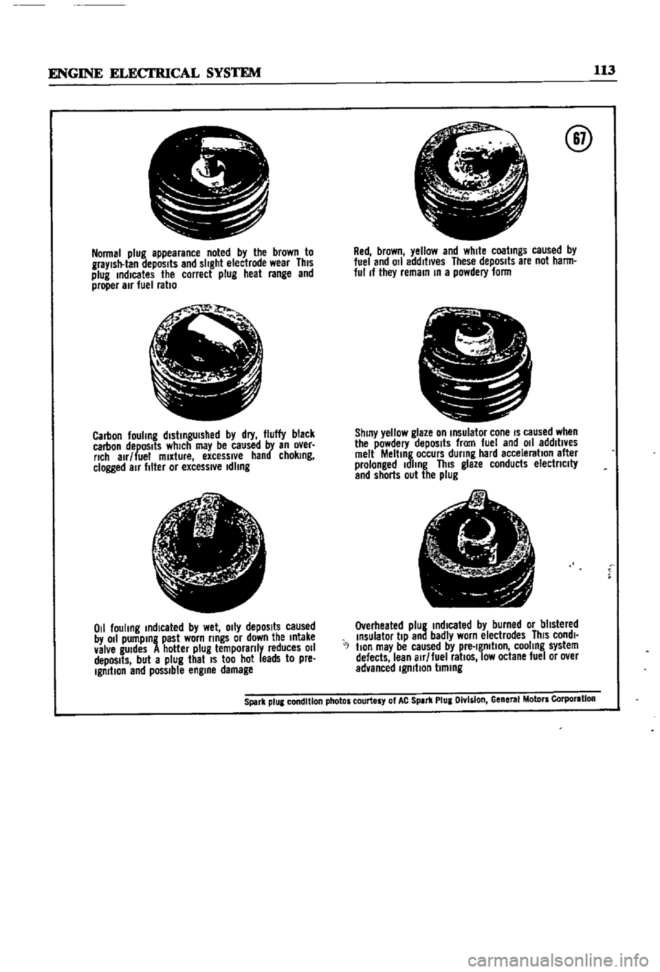 DATSUN 510 1968 Service Repair Manual
ENGINE
ELECI
RICAL
SYSTEM
113
i
Normal
plug
appearance
noted
by
the
brown
to
graYlsll
lan
depOSits
and
slight
eleclrode
wear
This
plug
indicates
the
correct
plug
heal
range DATSUN 510 1968 Service Repair Manual
ENGINE
ELECI
RICAL
SYSTEM
113
i
Normal
plug
appearance
noted
by
the
brown
to
graYlsll
lan
depOSits
and
slight
eleclrode
wear
This
plug
indicates
the
correct
plug
heal
range