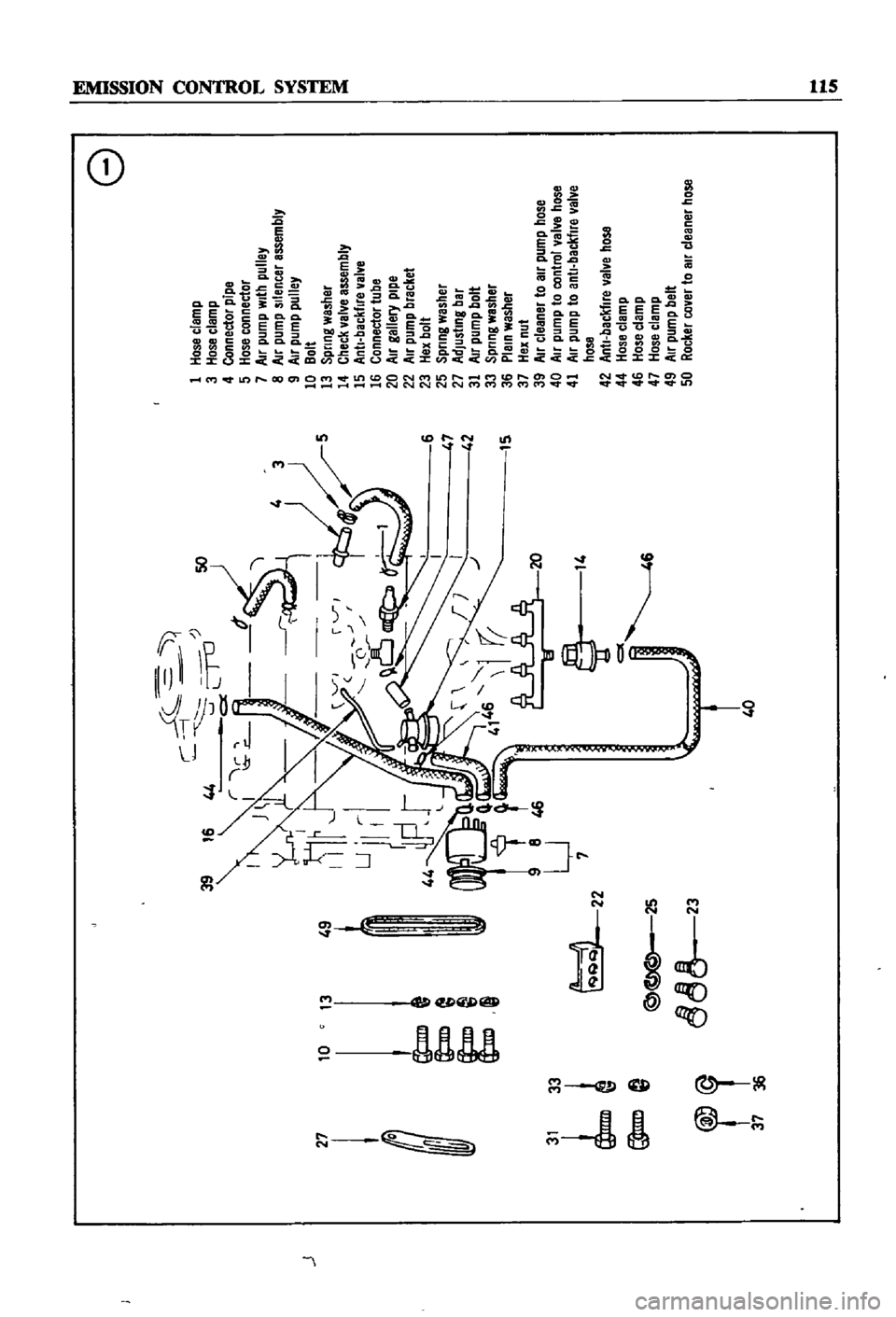 DATSUN 510 1968 Service Repair Manual
27
10
13
49
j
l
e
1
1
31
33
22
@
@
25
f
1
d
37
36
6
40
ell
o
z
o
o
t
1
Hose
clamp
3
Hose
clamp
4
Connector
pipe
5
Hose
connector
7
Air
pump
With
pulley
8
Air
pump
silenc DATSUN 510 1968 Service Repair Manual
27
10
13
49
j
l
e
1
1
31
33
22
@
@
25
f
1
d
37
36
6
40
ell
o
z
o
o
t
1
Hose
clamp
3
Hose
clamp
4
Connector
pipe
5
Hose
connector
7
Air
pump
With
pulley
8
Air
pump
silenc