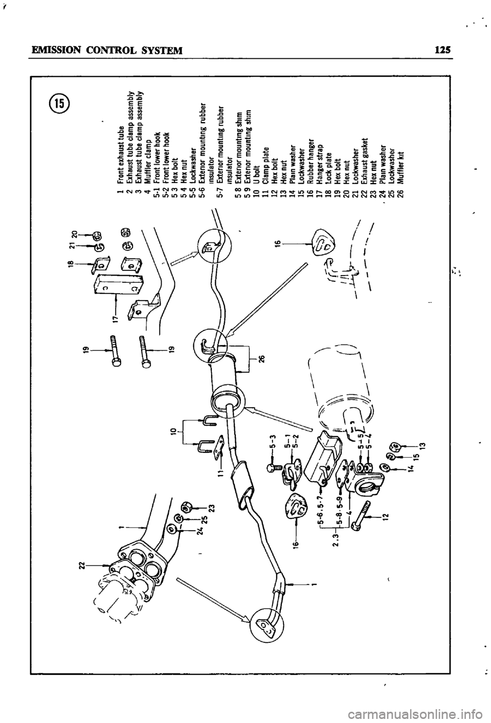 DATSUN 510 1968 Service Repair Manual
22
rnL
T
II
19
2
16
rr
I
II
l
r
@
1
Front
exhaust
tube
2
Exhaust
tube
clamp
assembly
3
Exhaust
tube
clemp
assembly
4
Muffler
clamp
5
1
Front
lower
hook
5
2
Front
lower
hook
5
3
Hex
DATSUN 510 1968 Service Repair Manual
22
rnL
T
II
19
2
16
rr
I
II
l
r
@
1
Front
exhaust
tube
2
Exhaust
tube
clamp
assembly
3
Exhaust
tube
clemp
assembly
4
Muffler
clamp
5
1
Front
lower
hook
5
2
Front
lower
hook
5
3
Hex