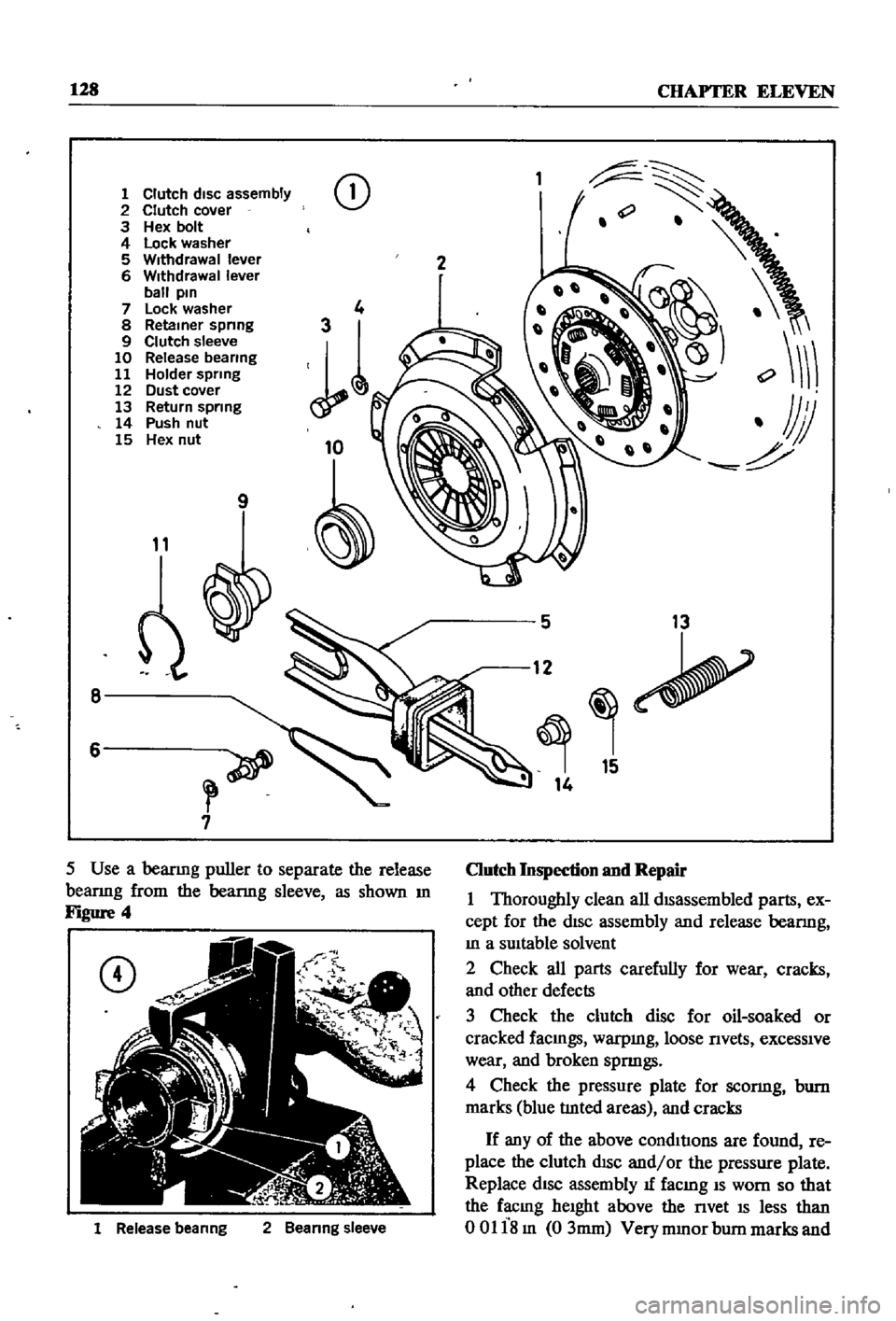 DATSUN 510 1968 Service Repair Manual
128
CHAPTER
ELEVEN
1
Clutch
disc
assembly
2
Clutch
cover
3
Hex
bolt
4
Lock
washer
5
Withdrawal
lever
6
Withdrawal
lever
ball
pin
7
Lock
washer
8
Retainer
spnng
9
Clutch DATSUN 510 1968 Service Repair Manual
128
CHAPTER
ELEVEN
1
Clutch
disc
assembly
2
Clutch
cover
3
Hex
bolt
4
Lock
washer
5
Withdrawal
lever
6
Withdrawal
lever
ball
pin
7
Lock
washer
8
Retainer
spnng
9
Clutch